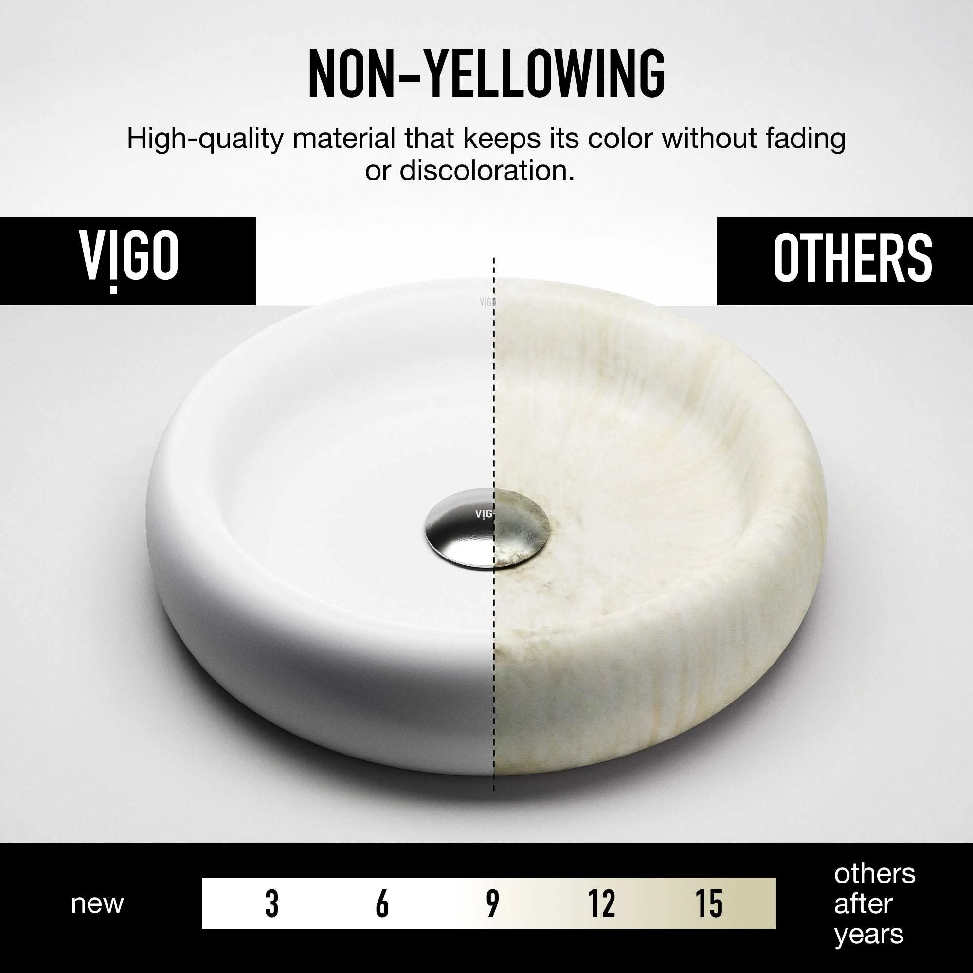 Elan Modern White Matte Stone™ 17 in. Round Vessel Bathroom Sink - Image 6