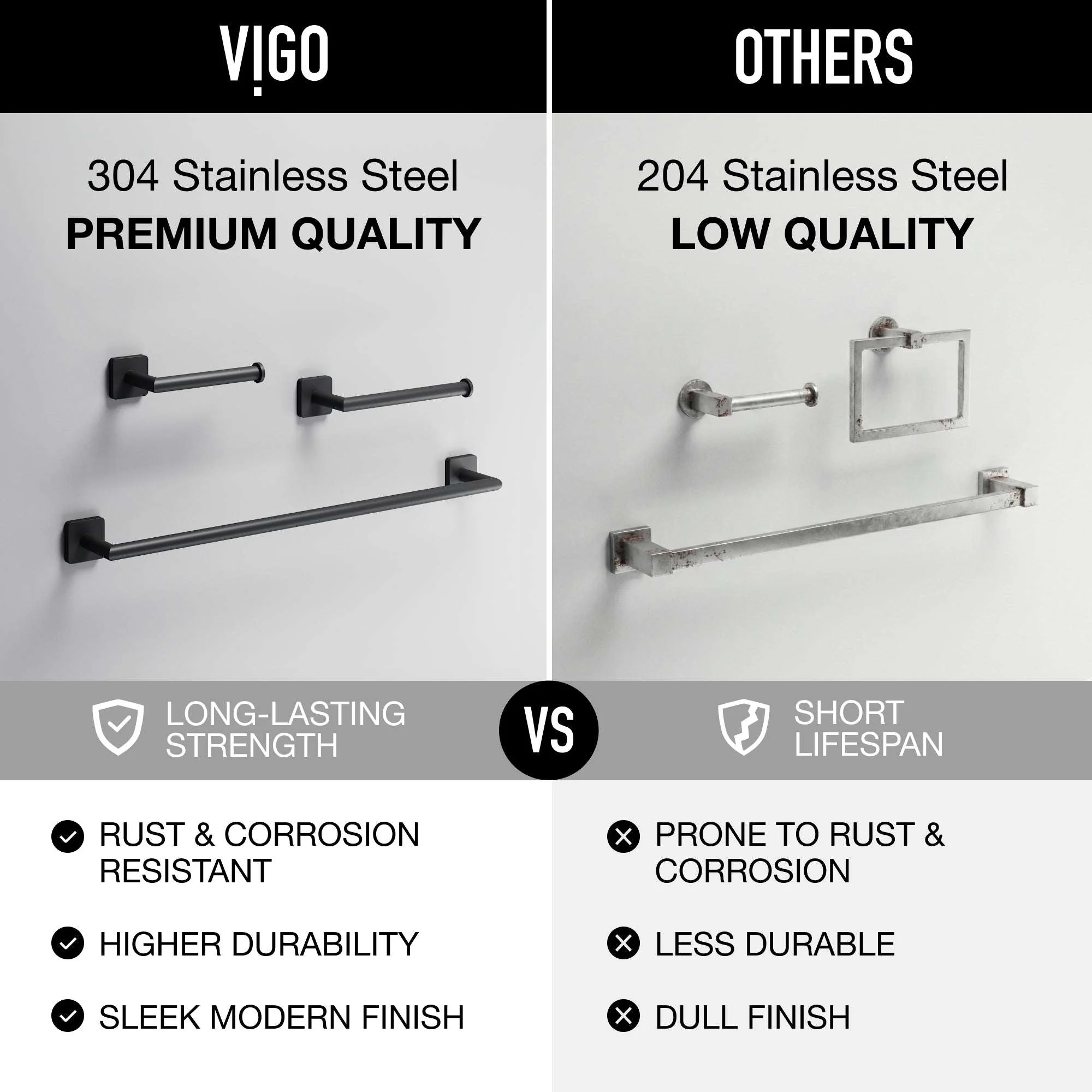 Satro 3-Piece Bath Hardware Set with 24 in. Towel Bar, Toilet Paper Holder, Hand Towel Holder - Image 5
