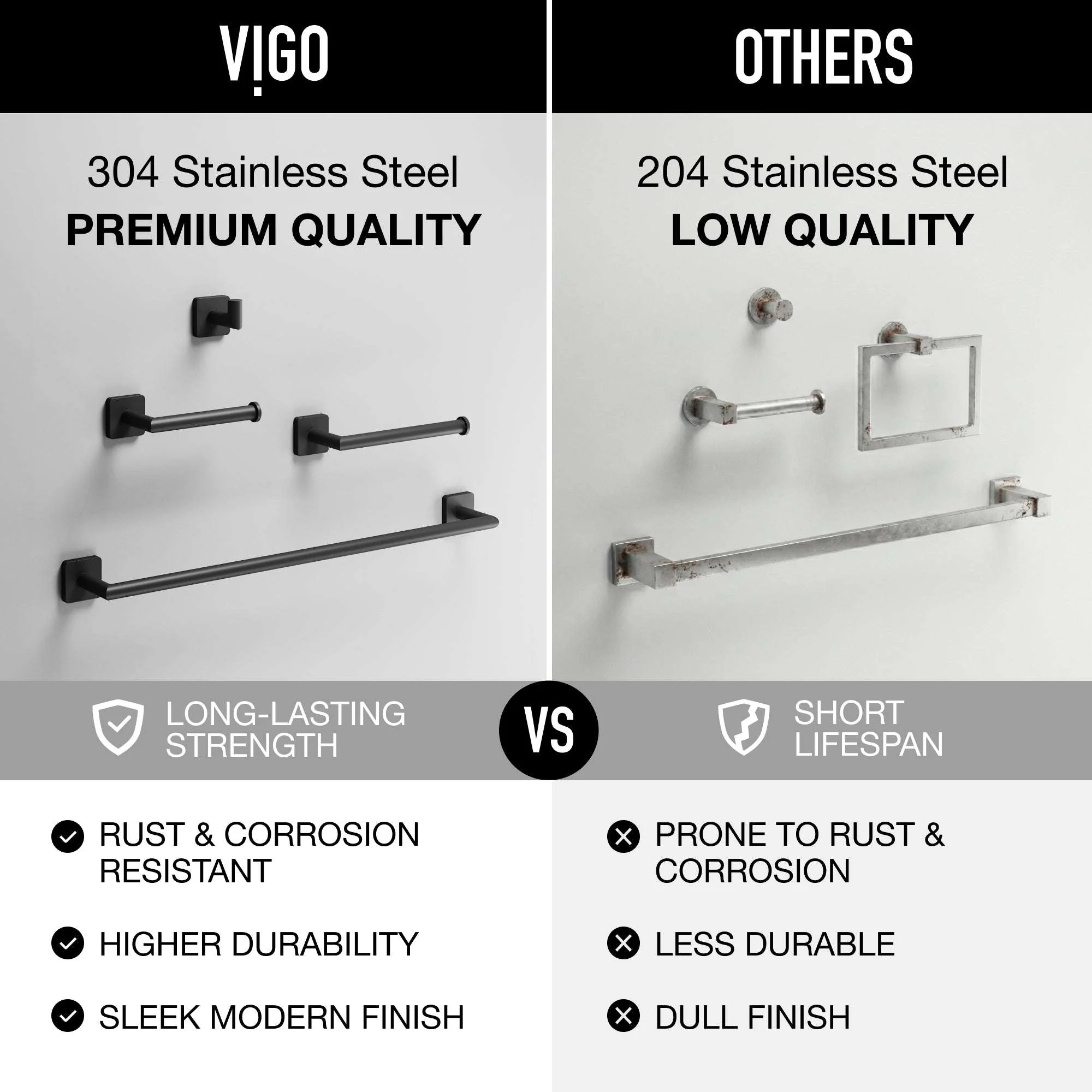 Satro 4-Piece Bath Hardware Set with 24 in. Towel Bar, Toilet Paper Holder, Hand Towel Holder, Hook - Image 5