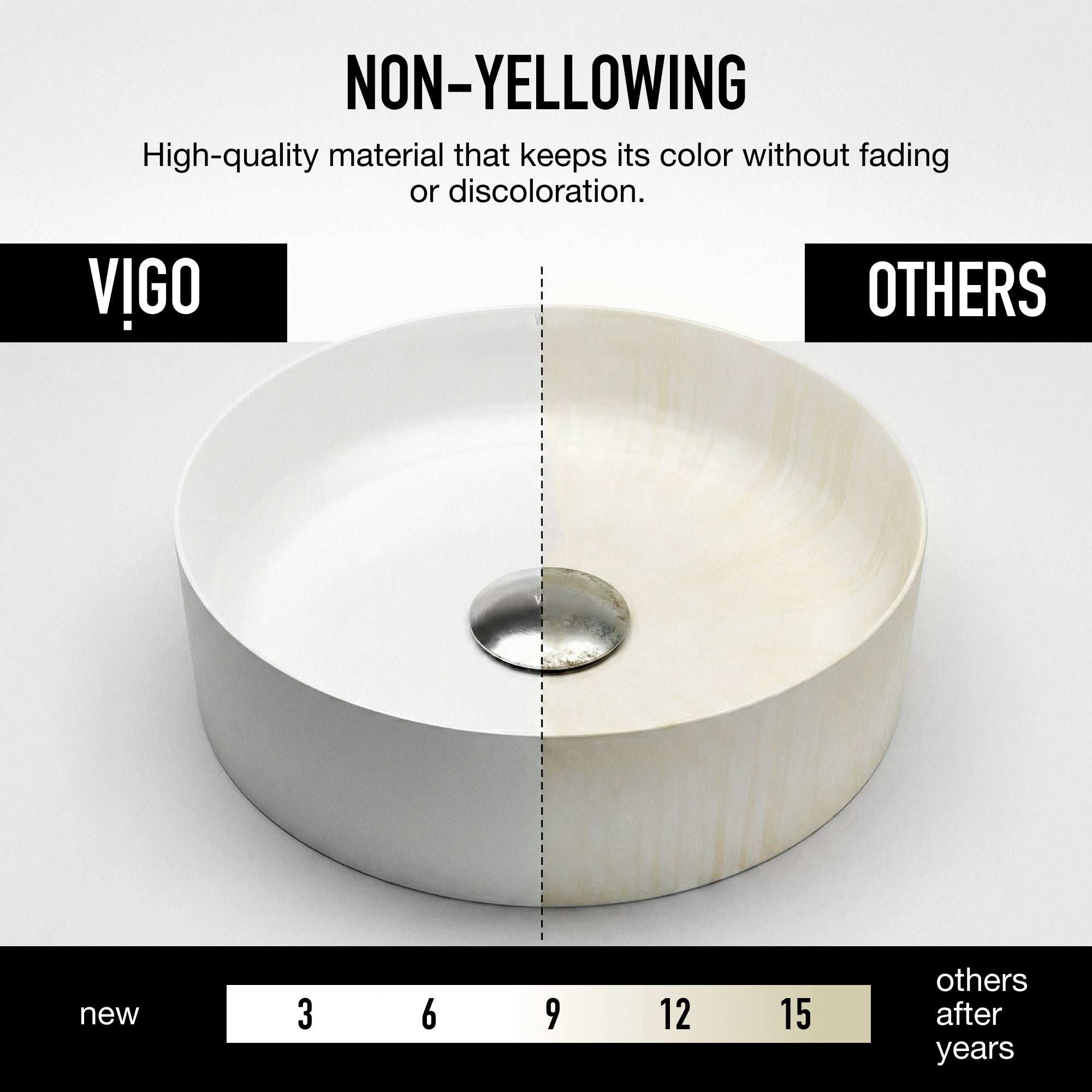 UltraThin™ Modern White Matte Stone™ 14 in. Round Vessel Bathroom Sink - Image 7