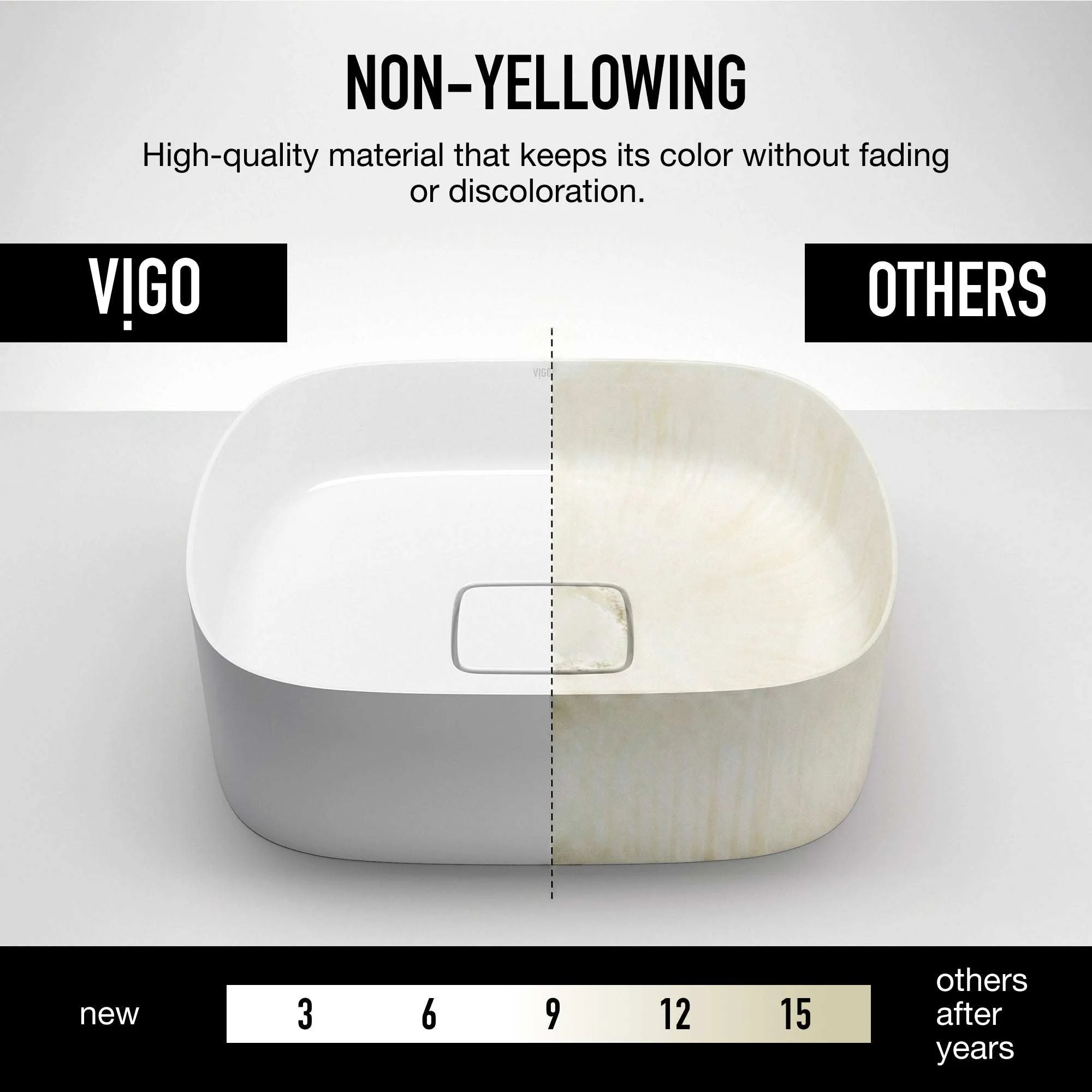 UltraThin™ Modern White Matte Stone™ 16 in. L x 14 in. W Rectangular Vessel Bathroom Sink - Image 7