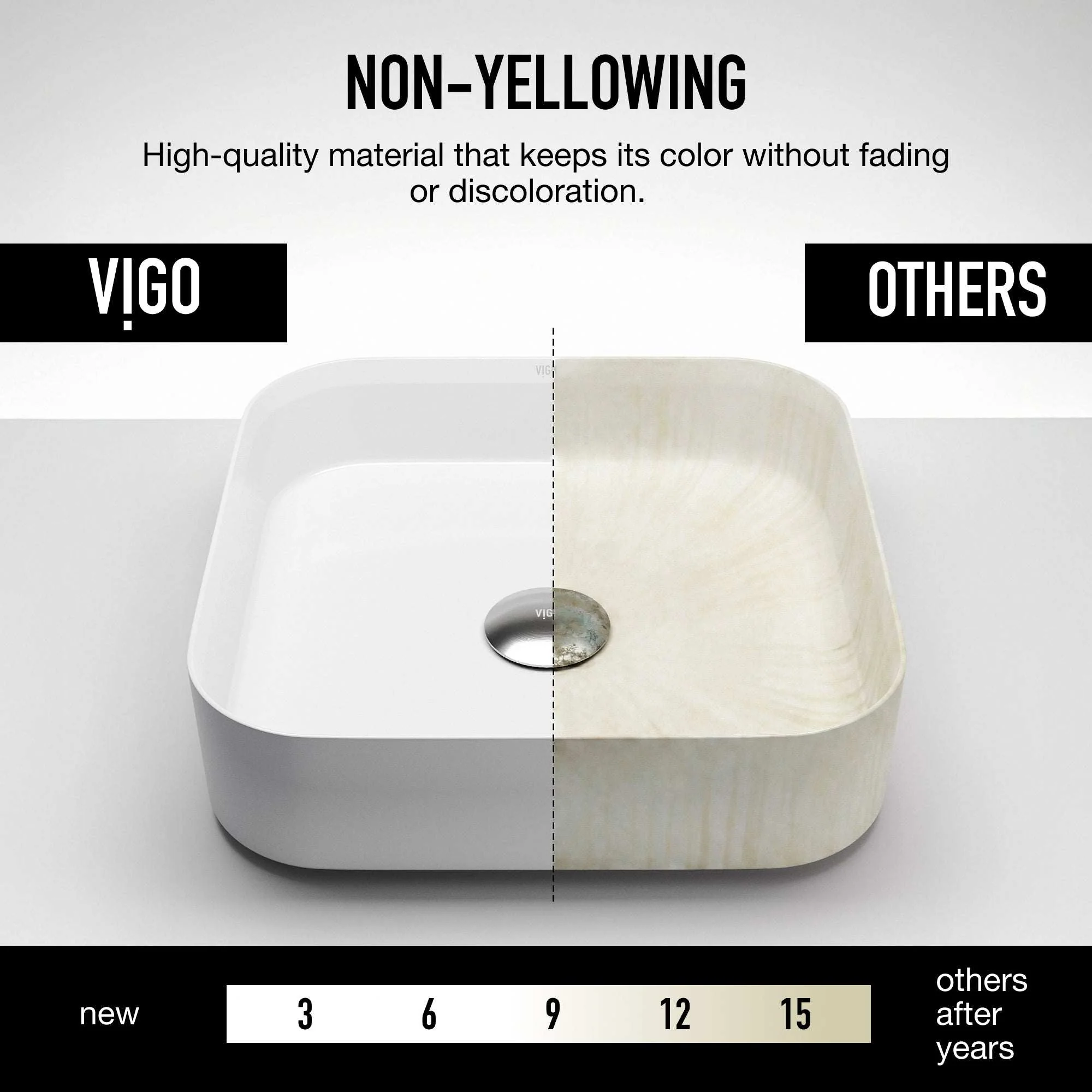 UltraThin™ Modern White Matte Stone™ 16 in. L x 16 in. W Square Vessel Bathroom Sink - Image 7