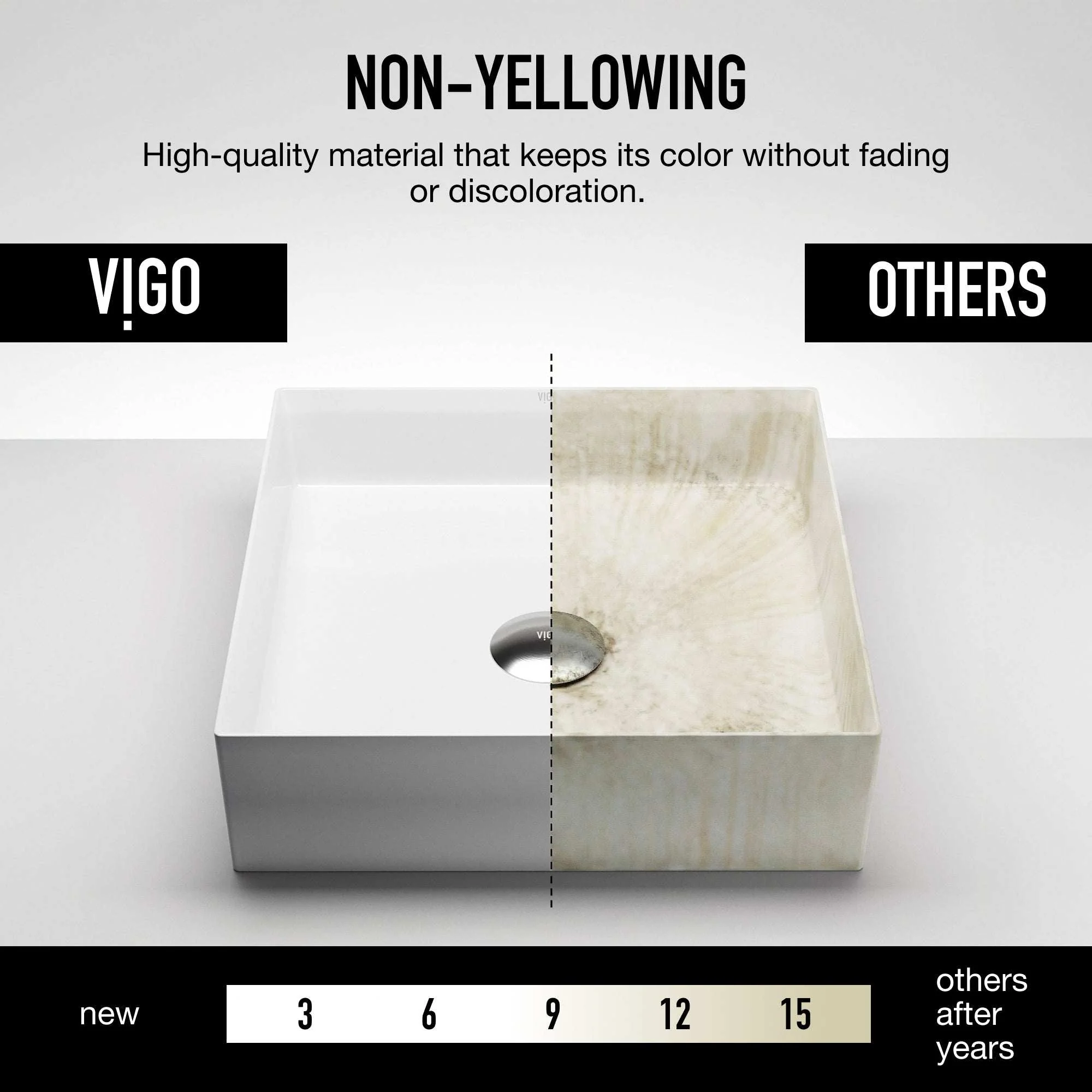 UltraThin™ Modern White Matte Stone™ 16 in. L x 16 in. W Square Vessel Bathroom Sink - Image 7