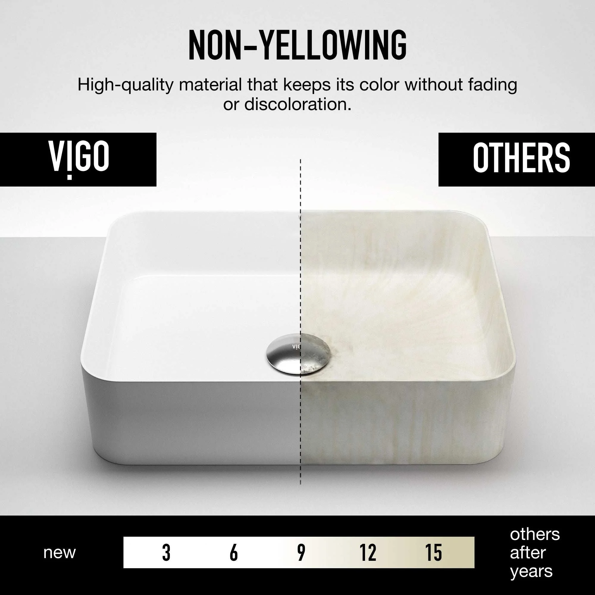 UltraThin™ Modern White Matte Stone™ 19 in. L x 14 in. W Rectangular Vessel Bathroom Sink - Image 7