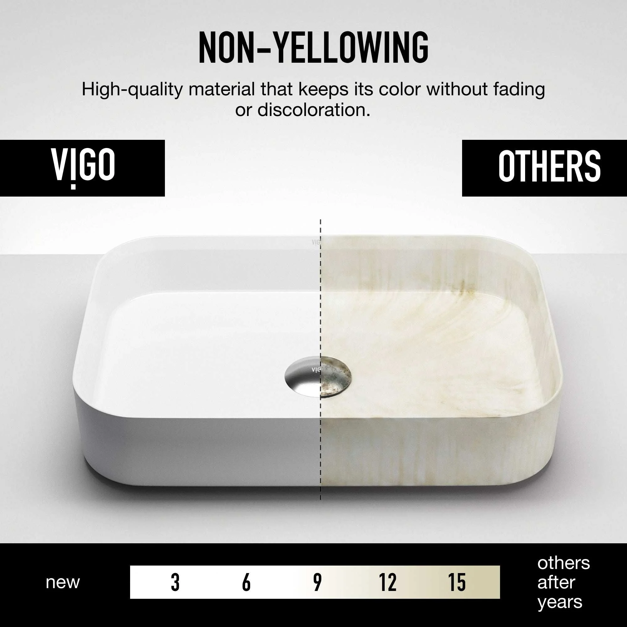 UltraThin™ Modern White Matte Stone™ 21 in. L x 14 in. W Rectangular Vessel Bathroom Sink - Image 7