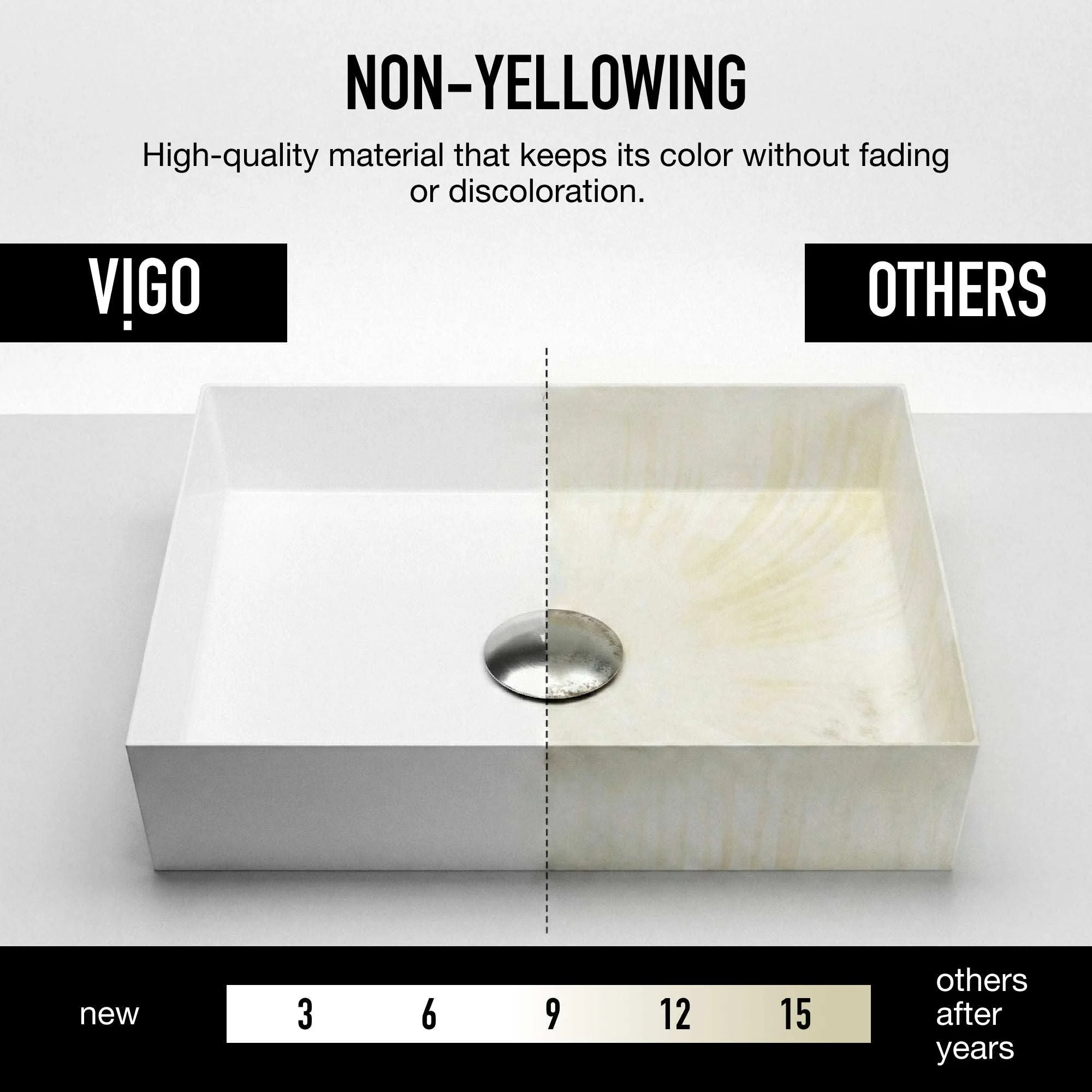 UltraThin™ Modern White Matte Stone™ 22 in. L x 15 in. W Rectangular Vessel Bathroom Sink - Image 7