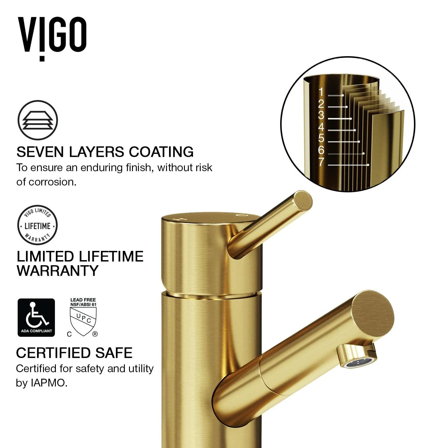 Noma Single Hole Bathroom Faucet - Image 26