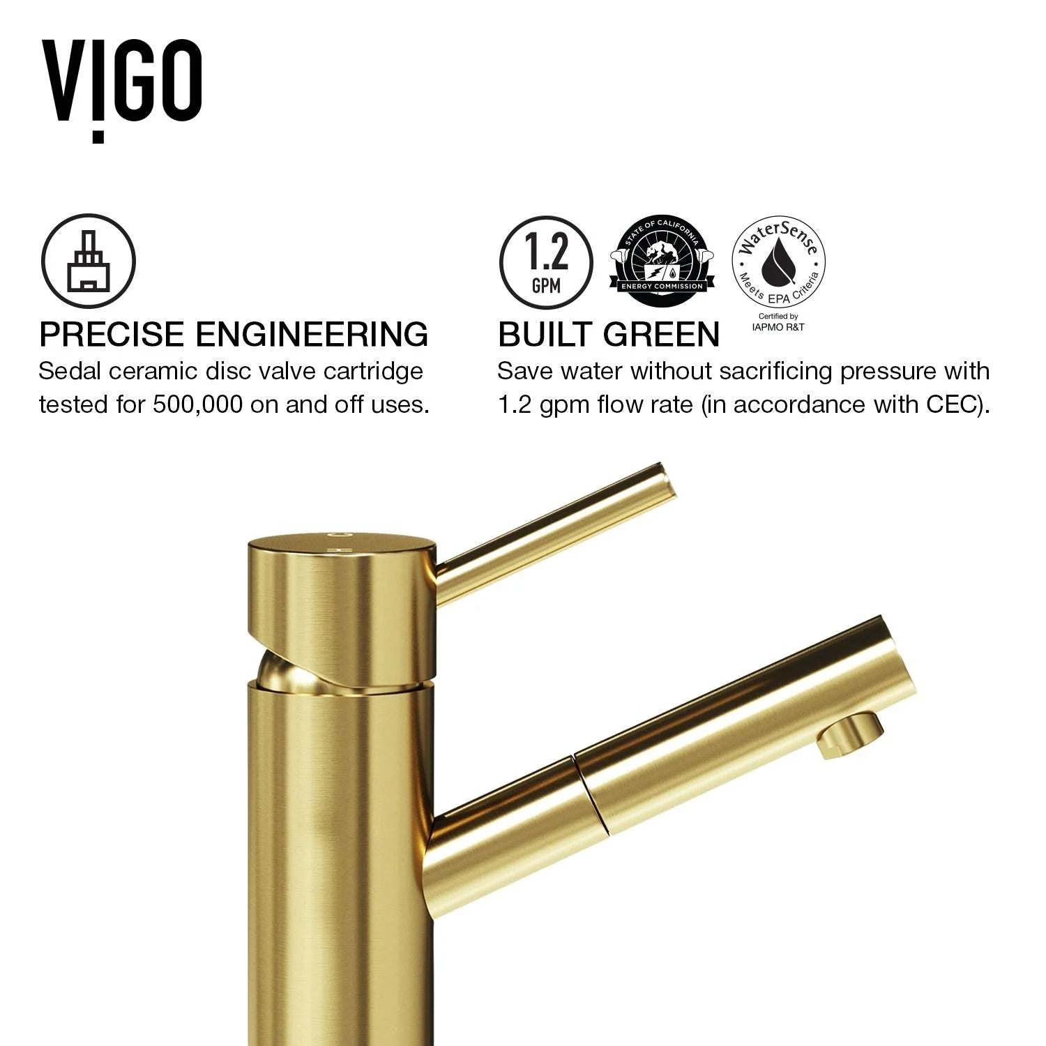 Noma Single Hole Bathroom Faucet - Image 27