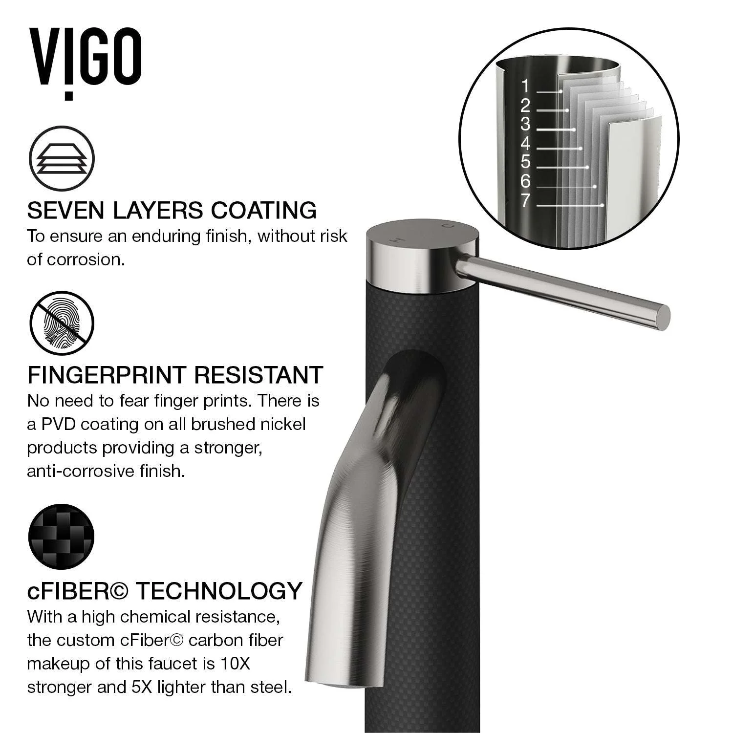 Madison Single Hole Bathroom Faucet - Image 11
