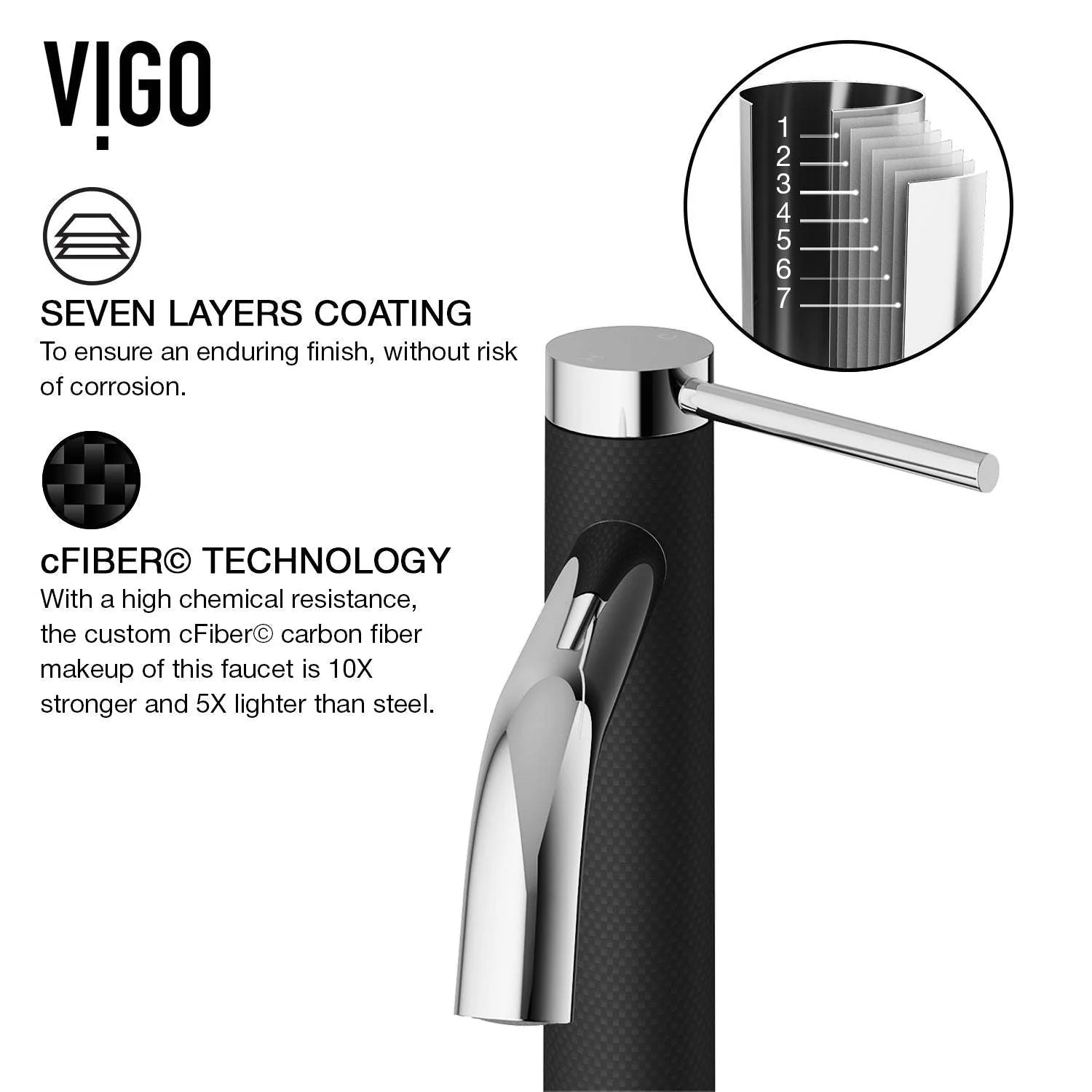 Madison Single Hole Bathroom Faucet - Image 20