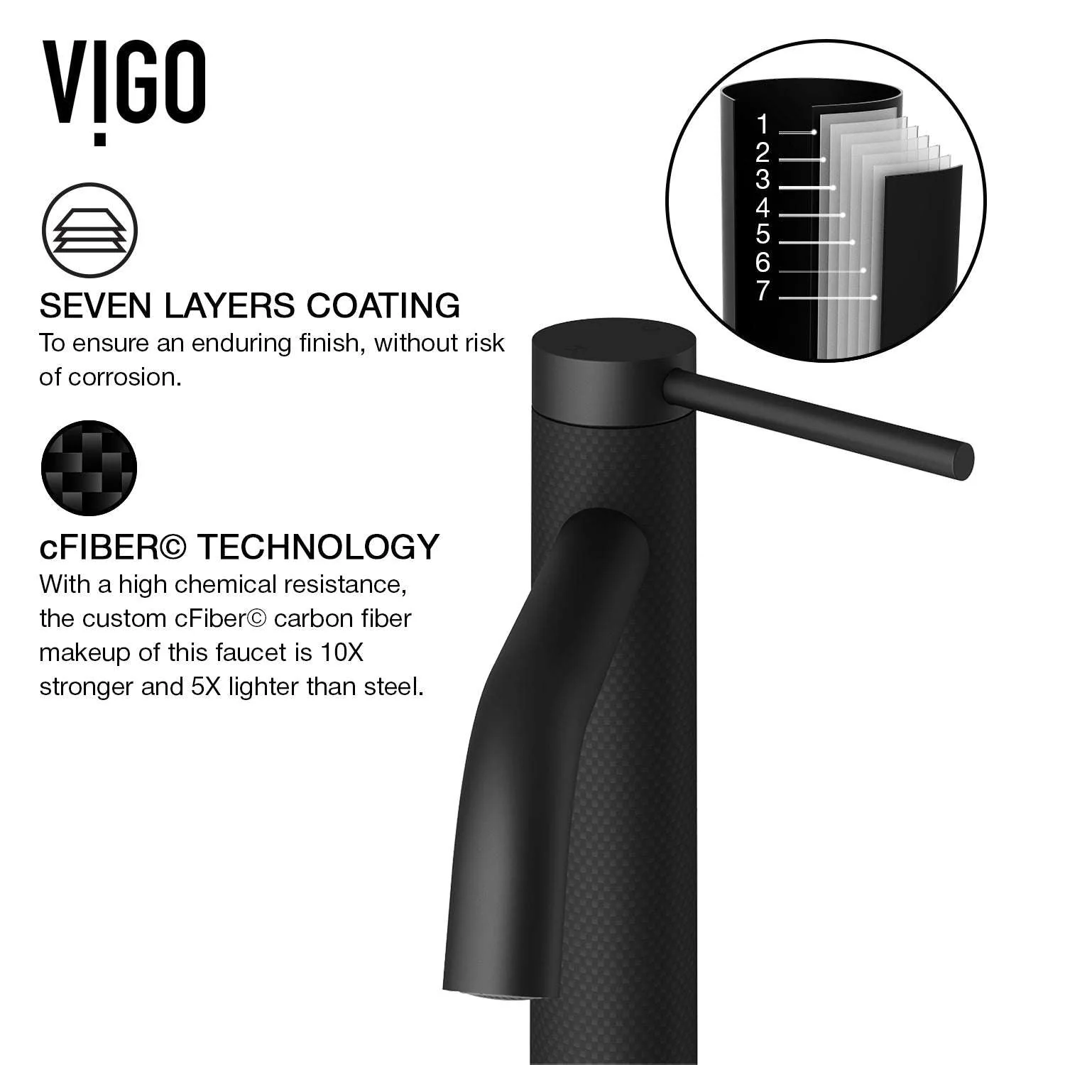 Madison Single Hole Bathroom Faucet - Image 29