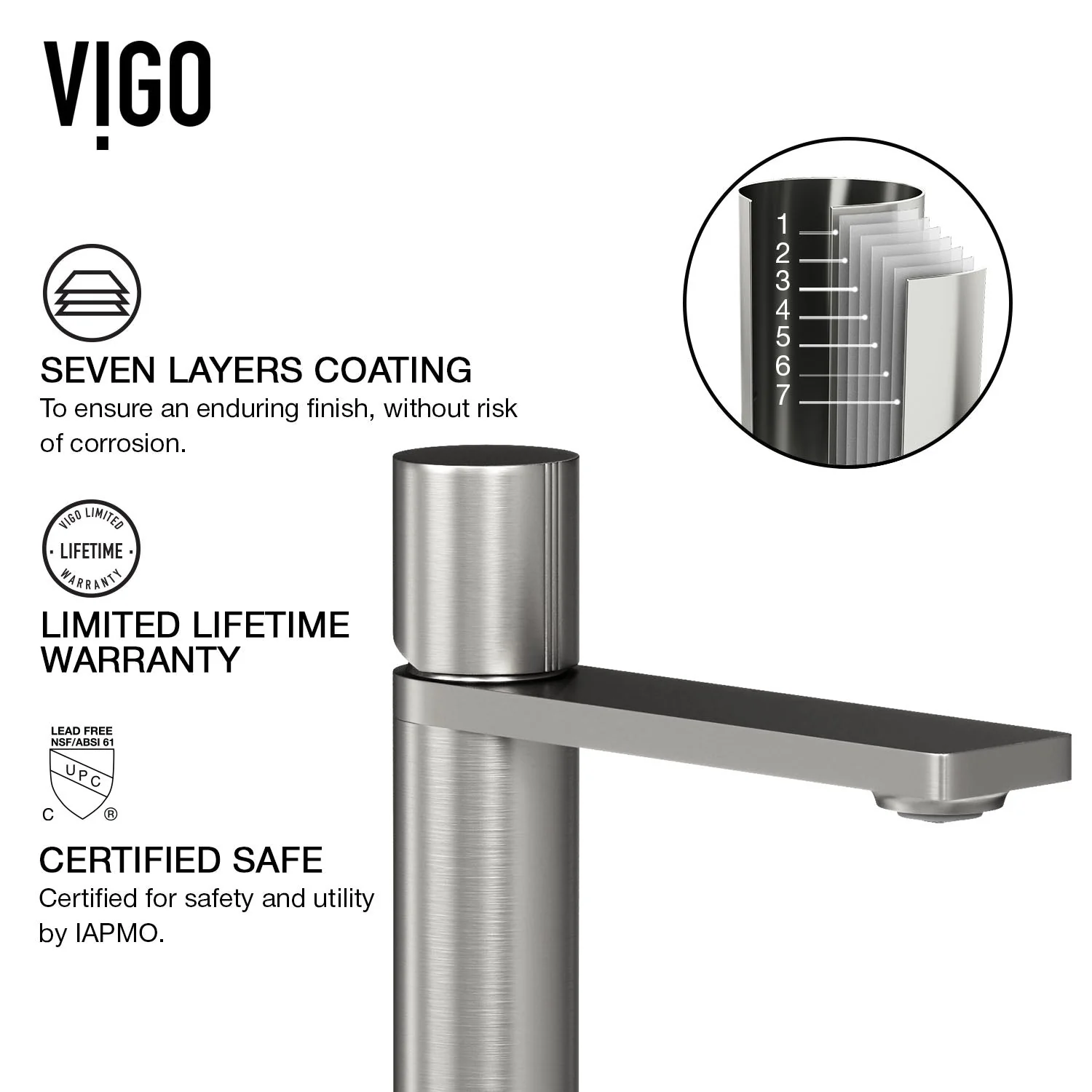 Elan Single Hole Bathroom Faucet - Image 12