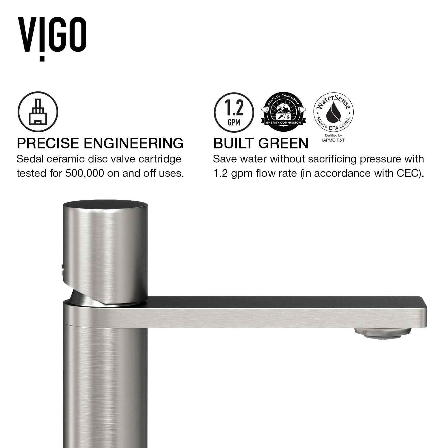 Elan Single Hole Bathroom Faucet - Image 13