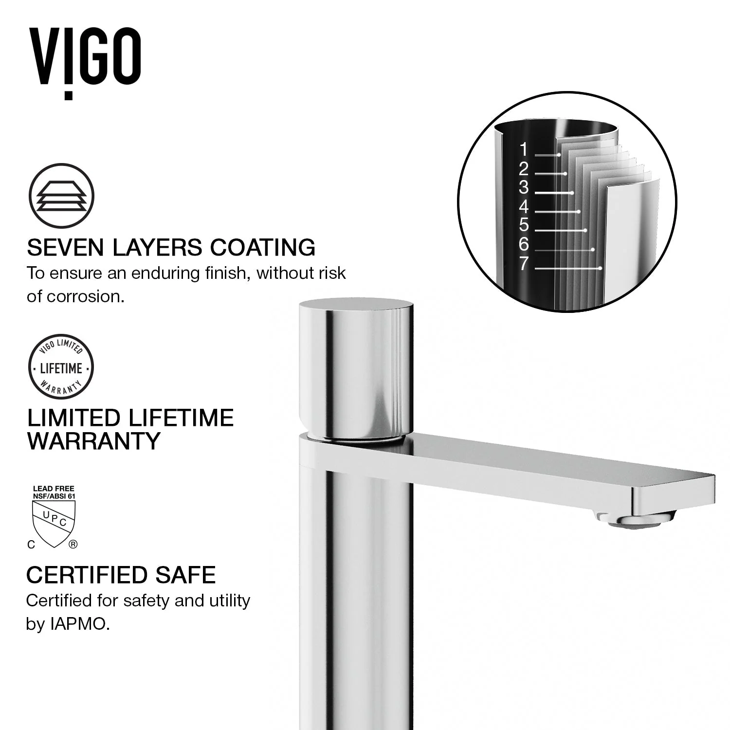 Elan Single Hole Bathroom Faucet - Image 22