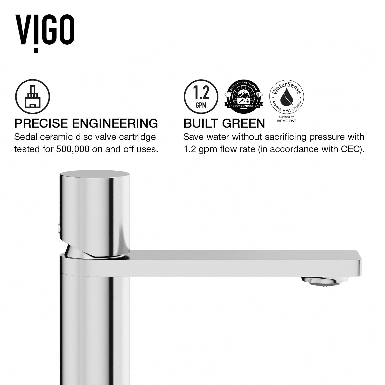 Elan Single Hole Bathroom Faucet - Image 23