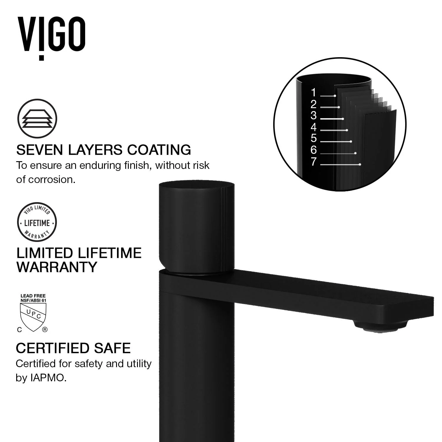 Elan Single Hole Bathroom Faucet - Image 32