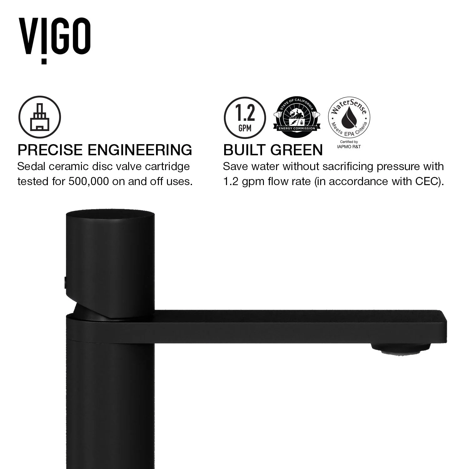 Elan Single Hole Bathroom Faucet - Image 33