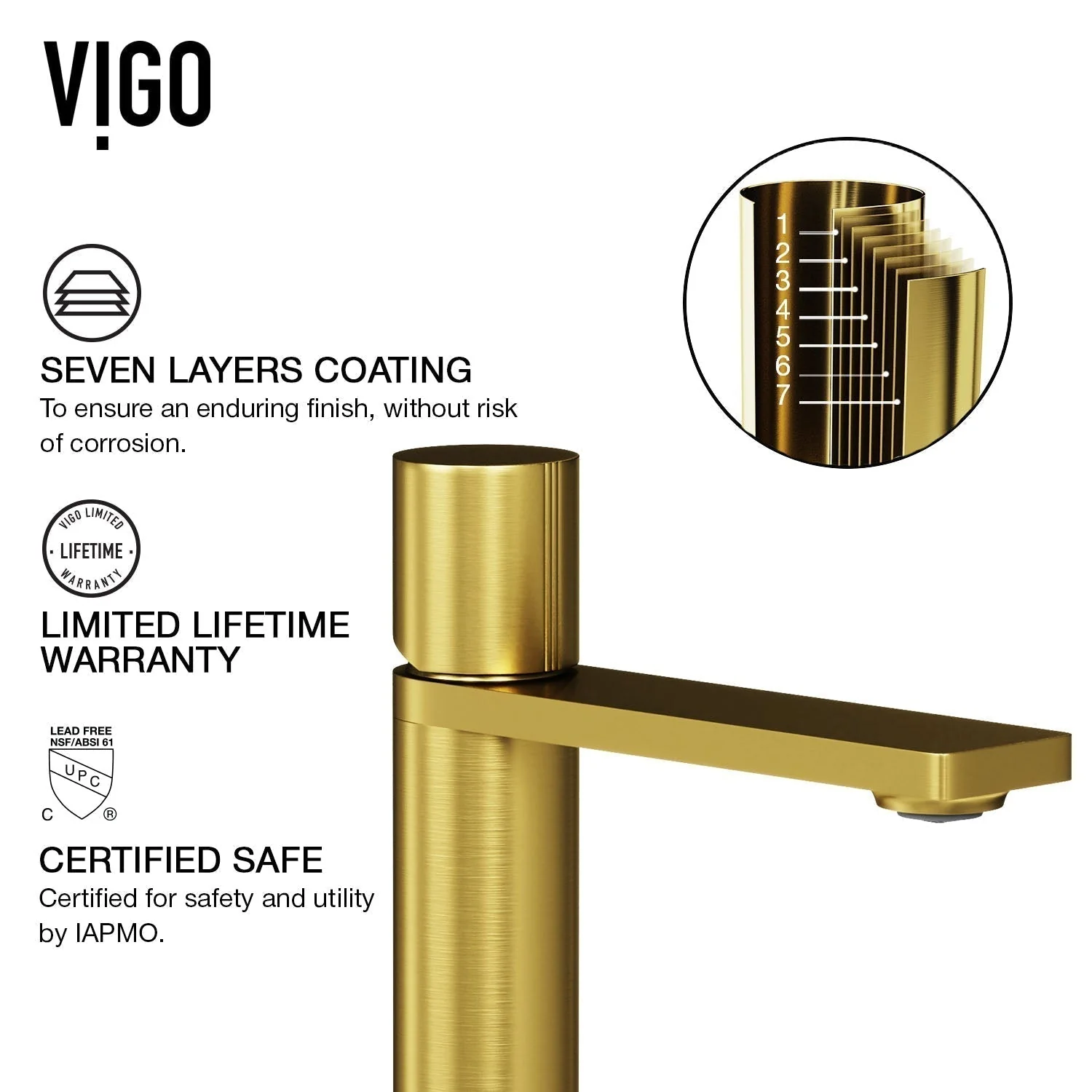 Elan Single Hole Bathroom Faucet - Image 42