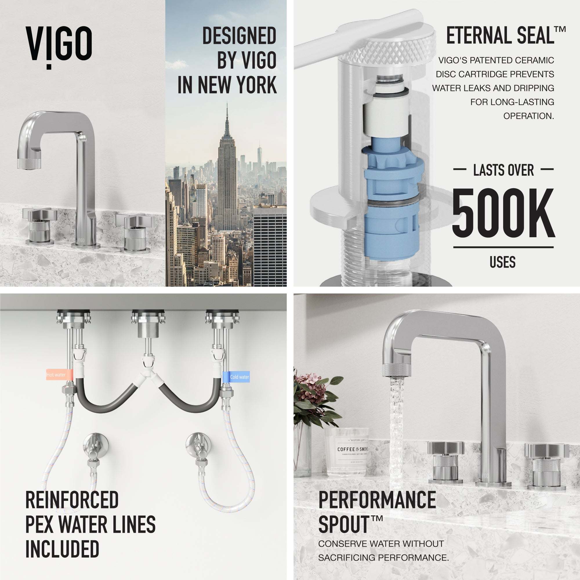 Wythe Widespread Bathroom Faucet - Image 19