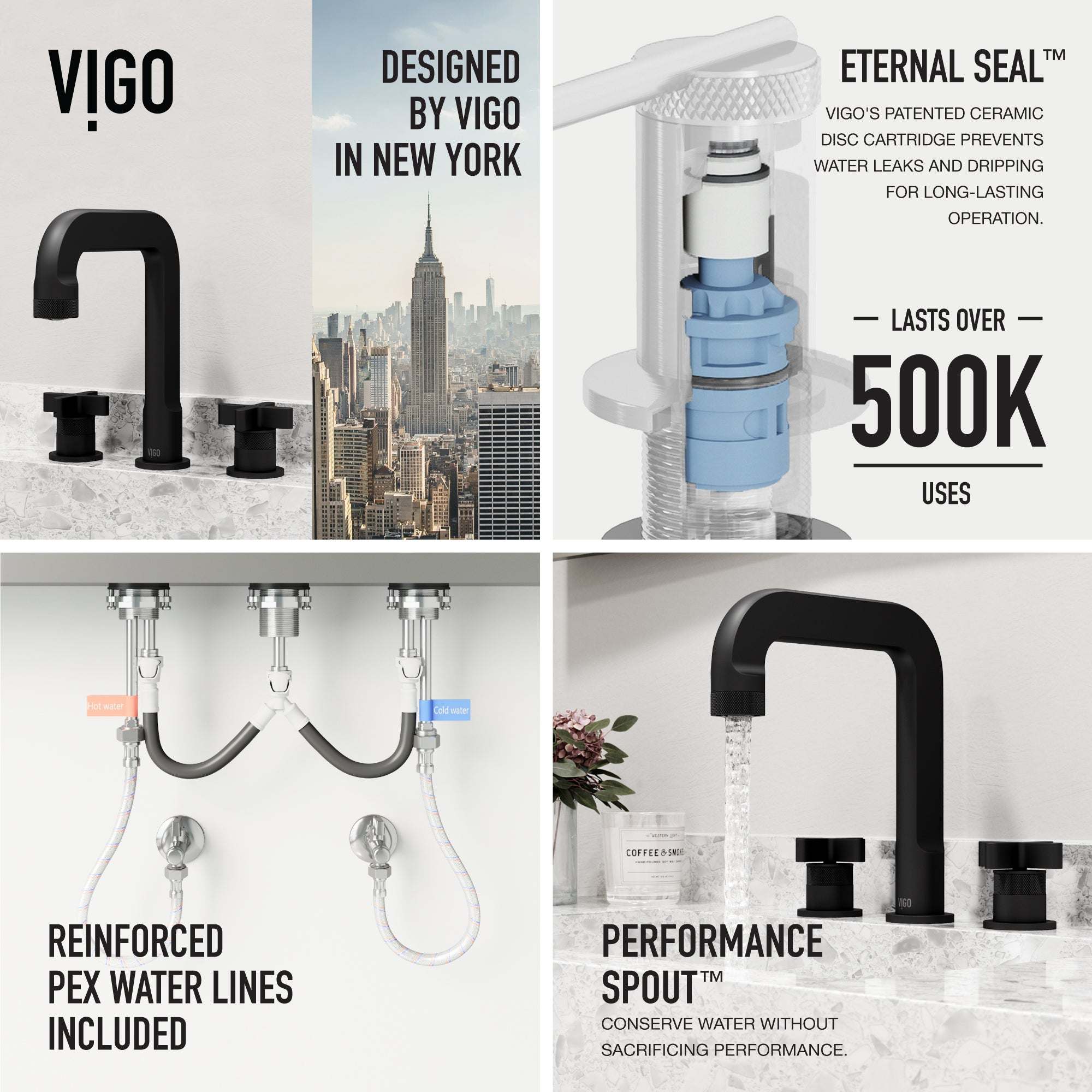 Wythe Widespread Bathroom Faucet - Image 30