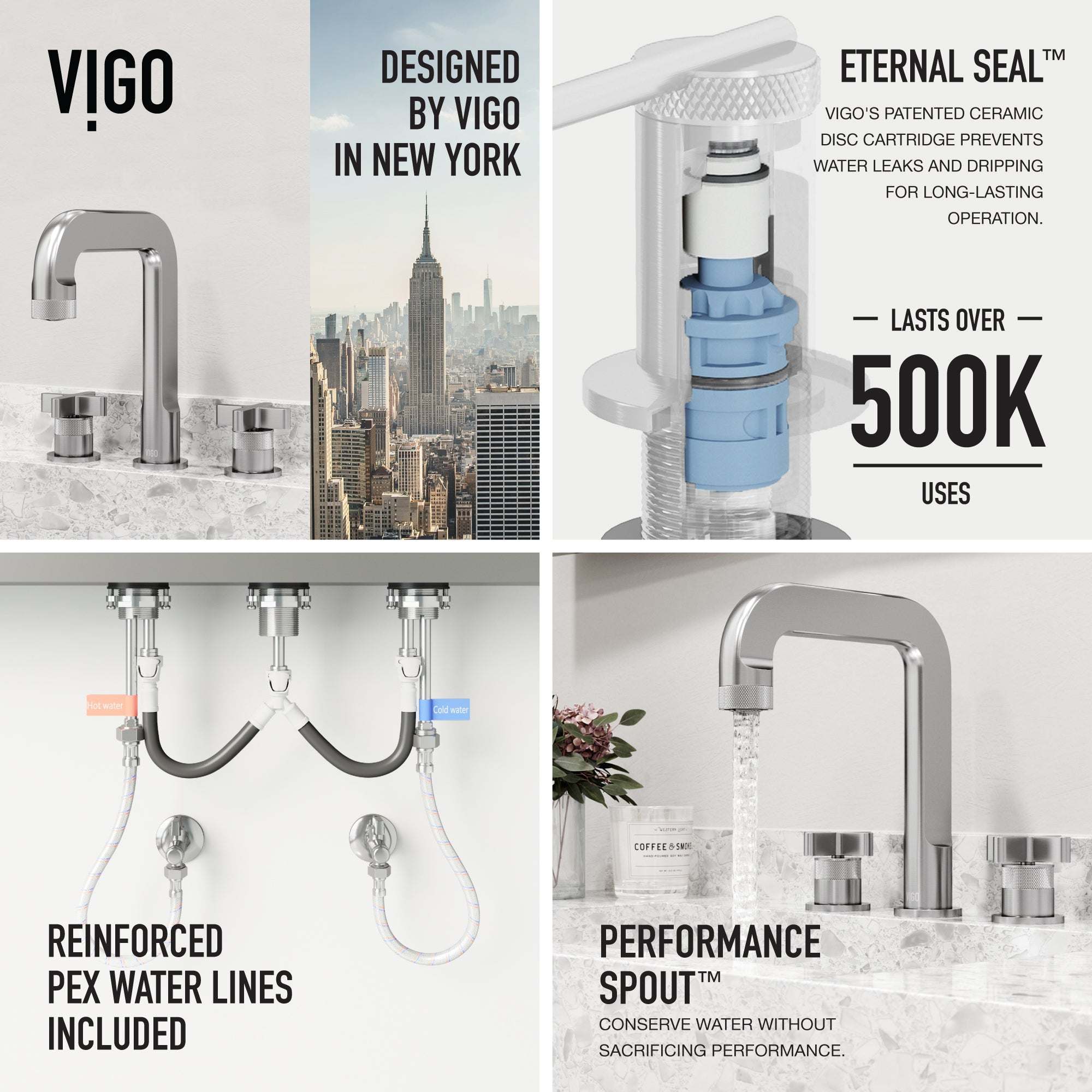 Wythe Widespread Bathroom Faucet - Image 8