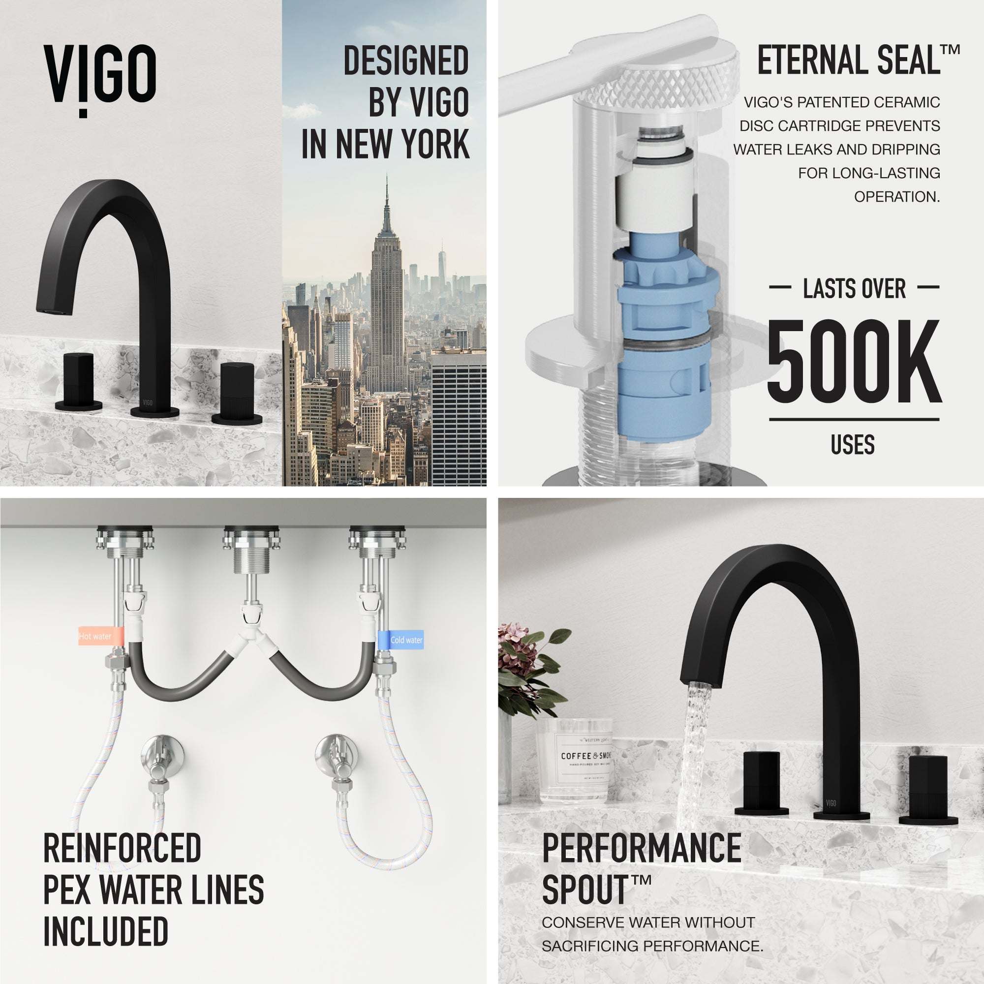 Hart Widespread Bathroom Faucet - Image 30