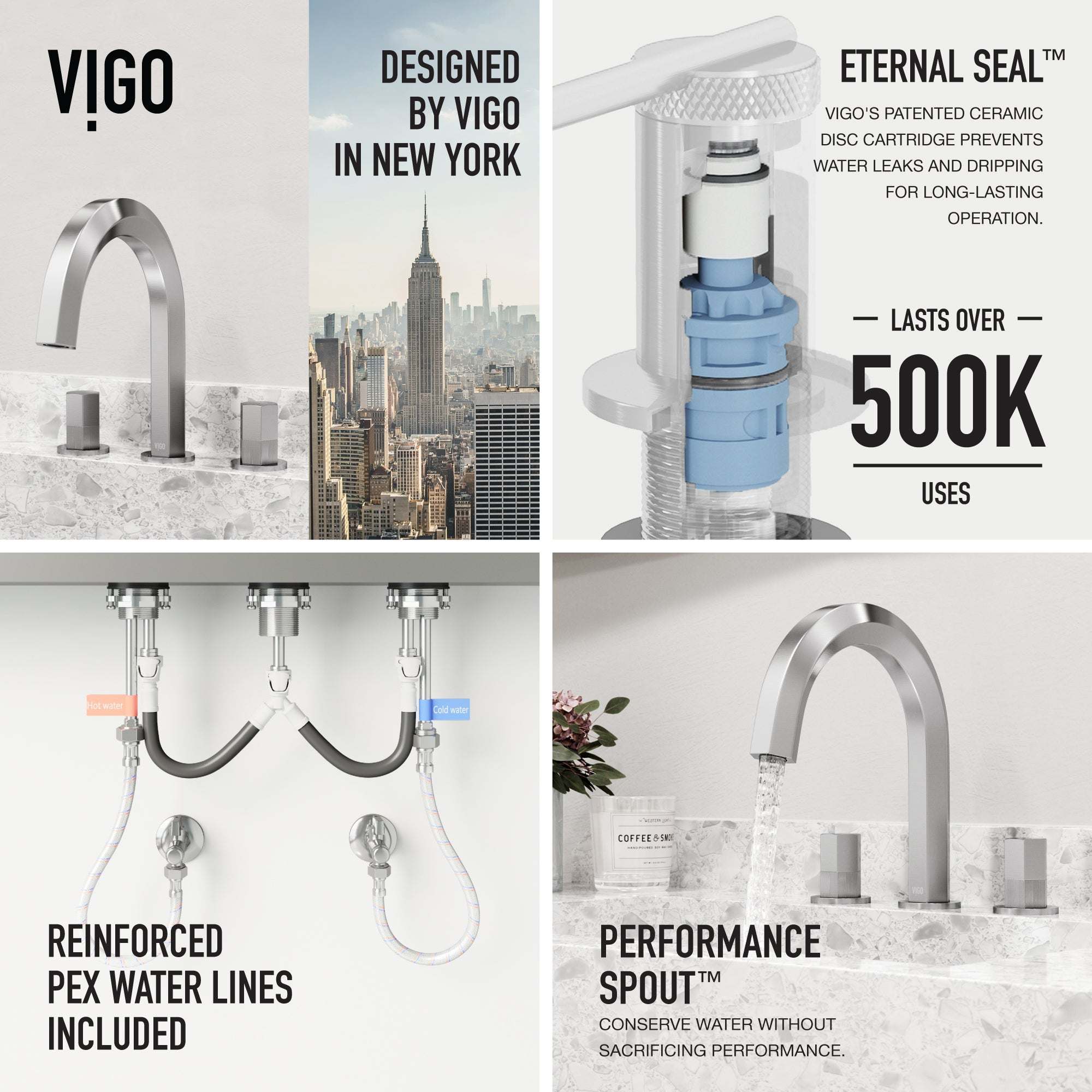 Hart Widespread Bathroom Faucet - Image 8