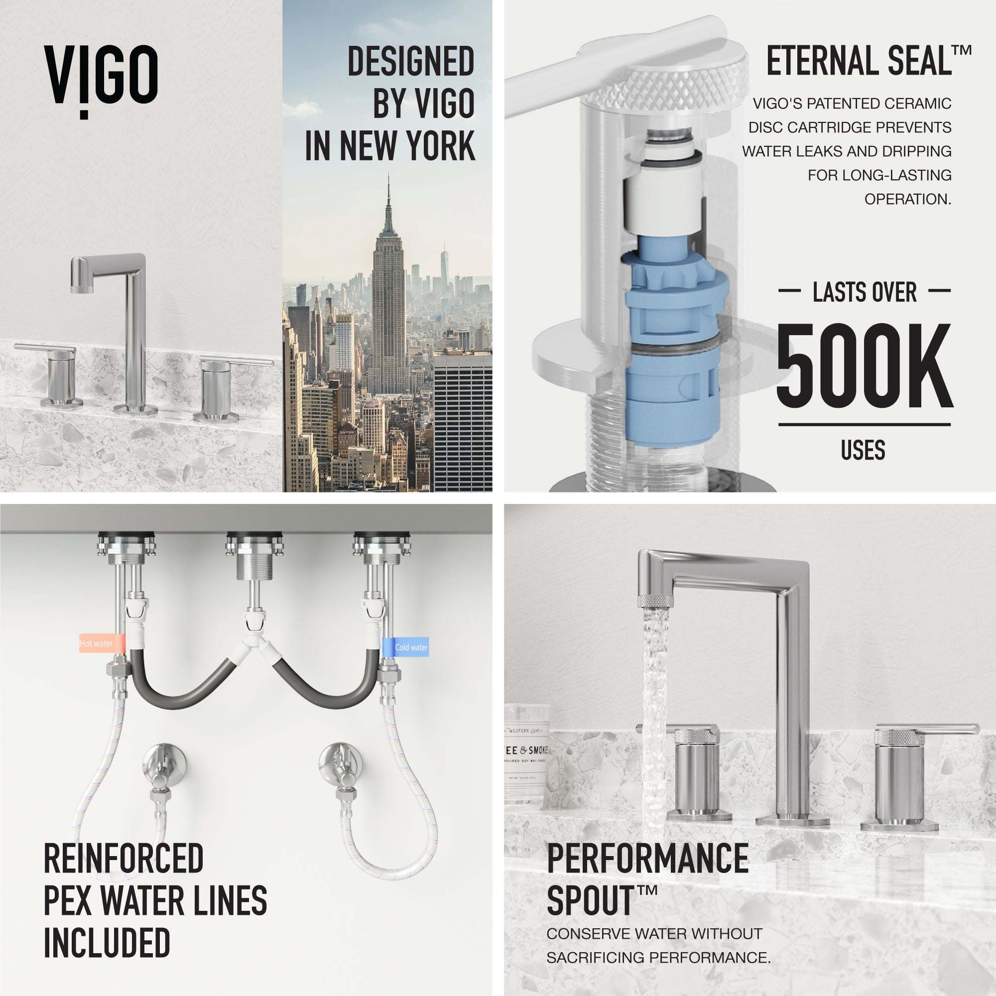 Sterling Widespread Bathroom Faucet - Image 16
