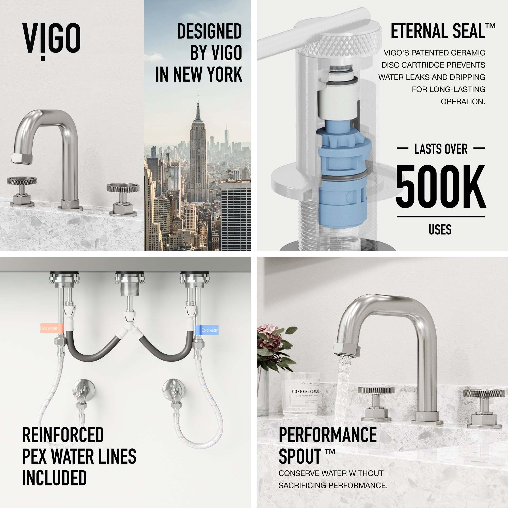 Hart Widespread Bathroom Faucet - Image 11