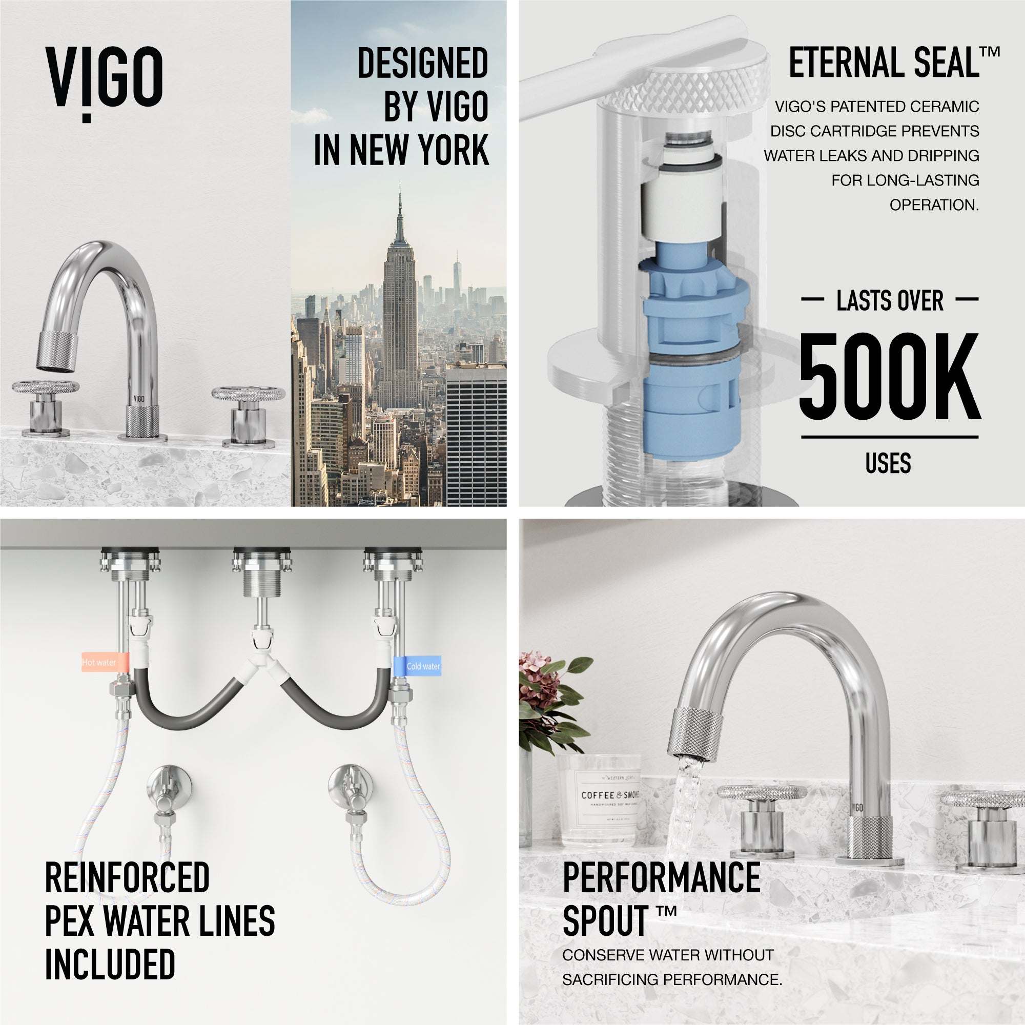 Wythe Widespread Bathroom Faucet - Image 25