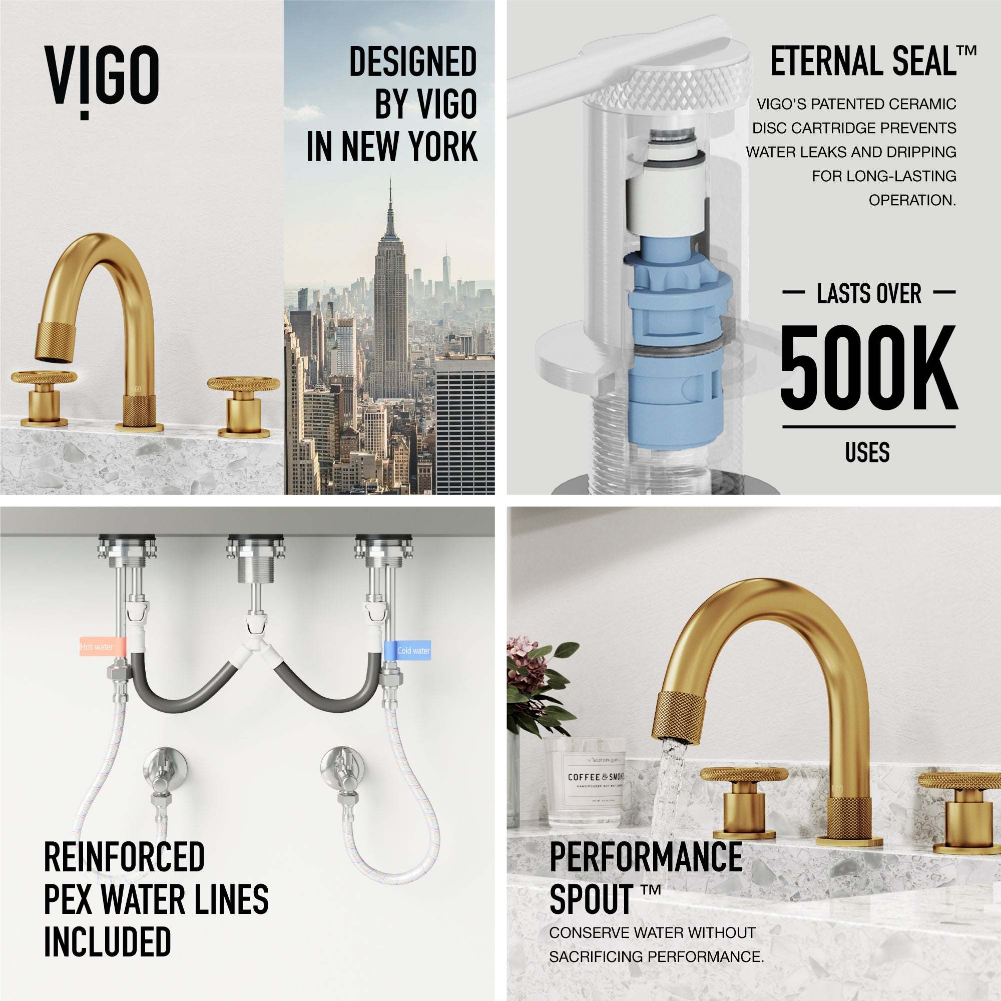 Wythe Widespread Bathroom Faucet - Image 53