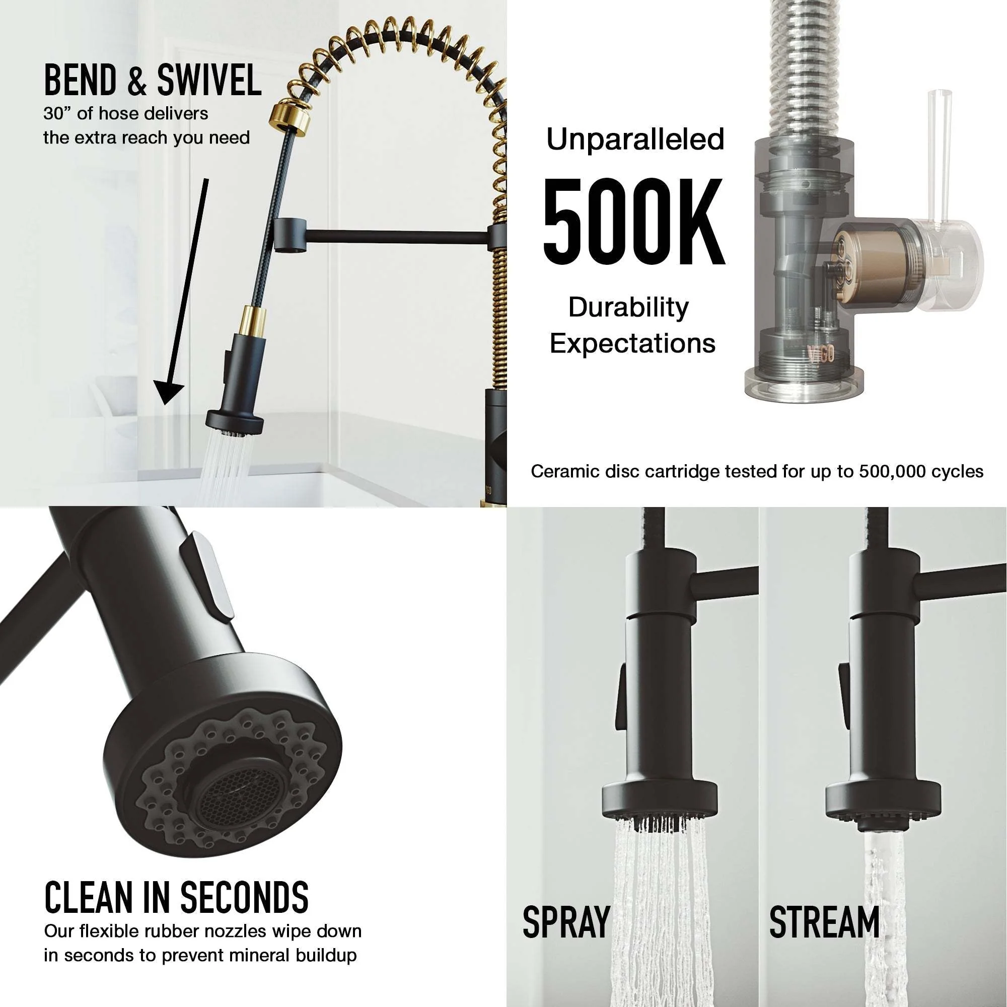 Edison Pull-Down Kitchen Spray Faucet - Image 69