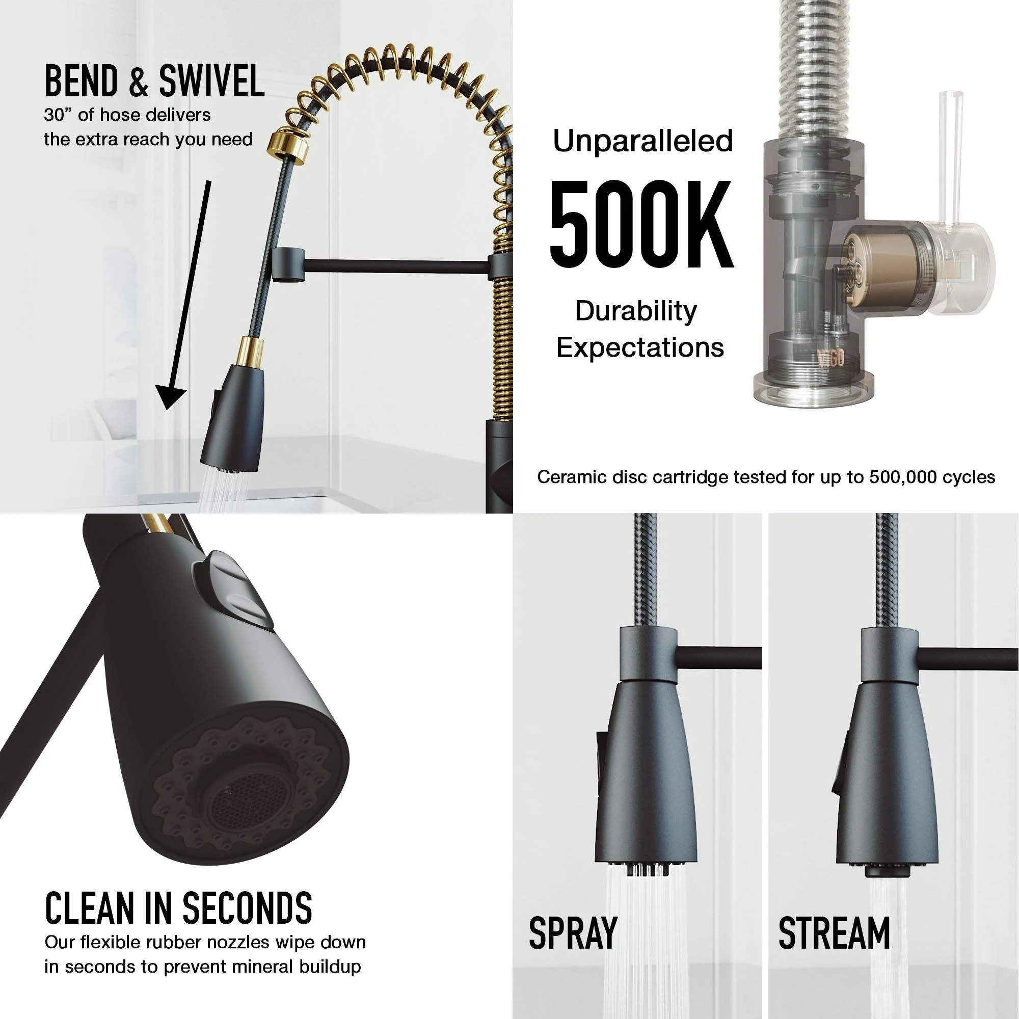 Brant Pull‑Down Spray Kitchen Faucet - Image 19