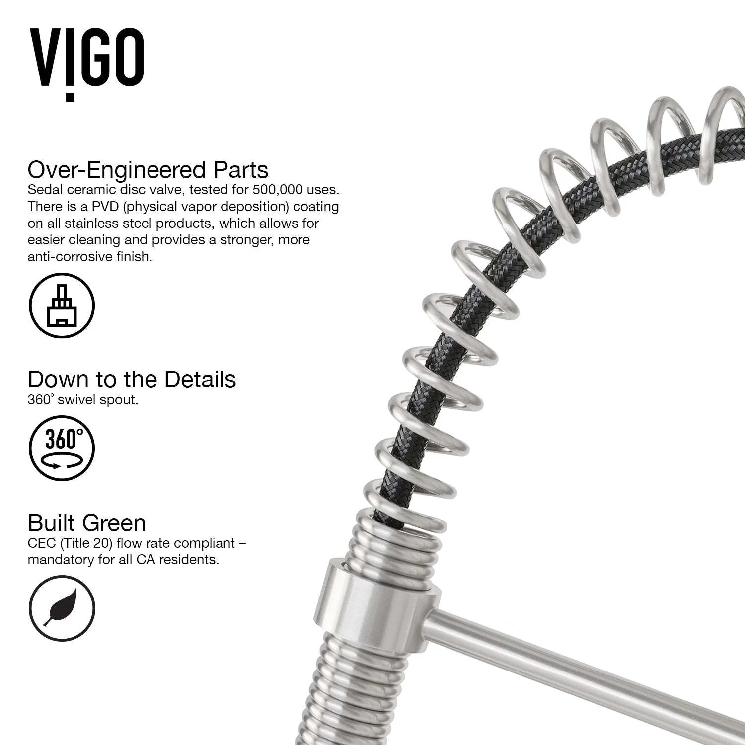 Brant Pull‑Down Spray Kitchen Faucet - Image 36
