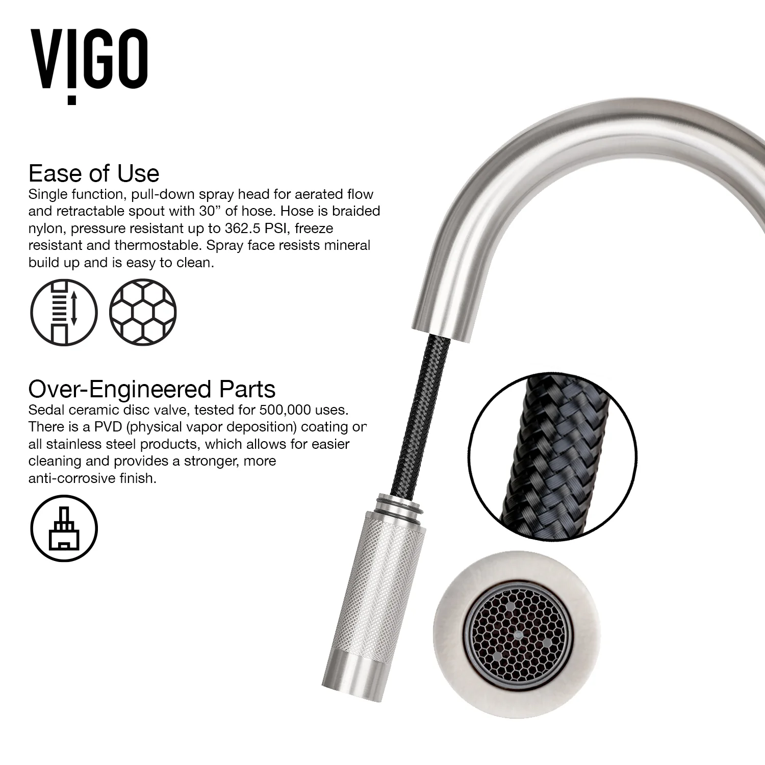 Gramercy Pull-Down Kitchen Faucet - Image 20