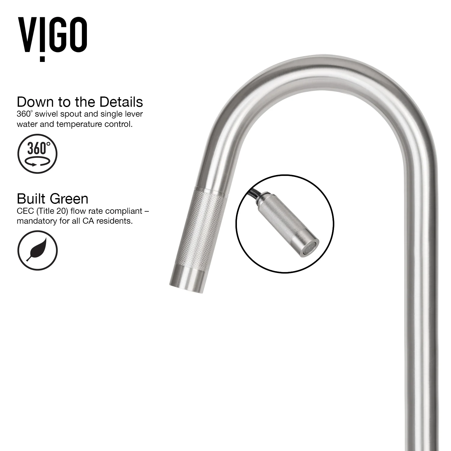 Gramercy Pull-Down Kitchen Faucet - Image 21