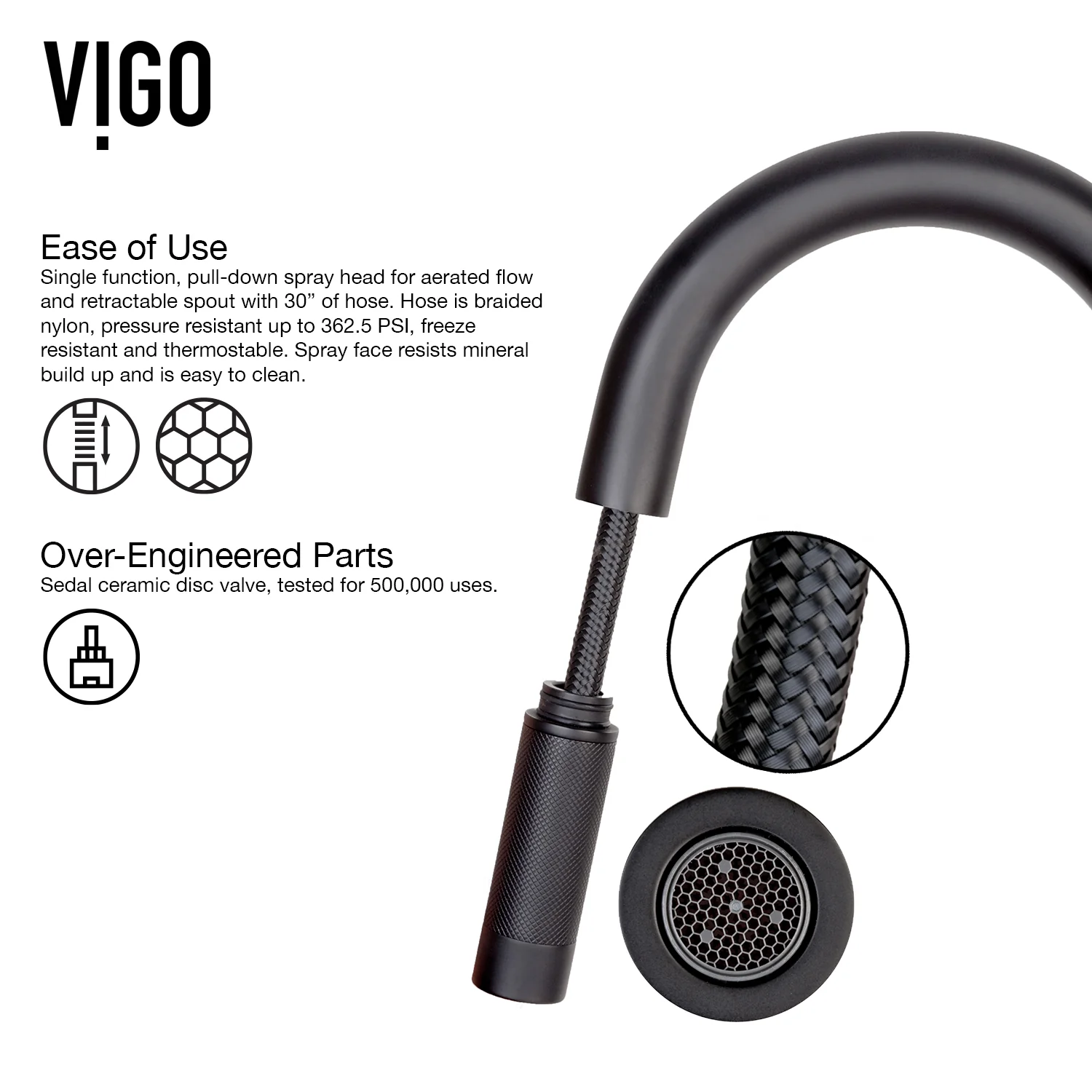 Gramercy Pull-Down Kitchen Faucet - Image 31