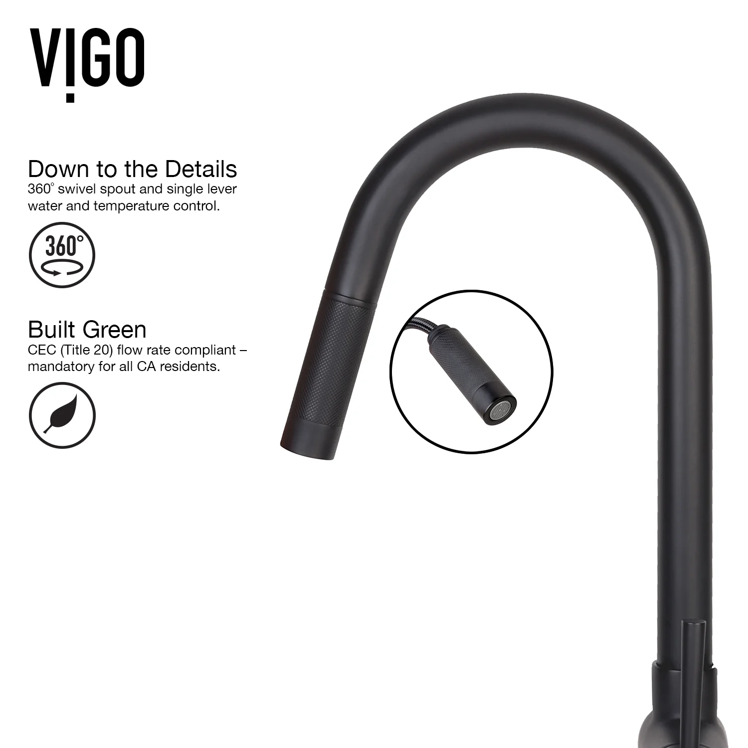 Gramercy Pull-Down Kitchen Faucet - Image 32
