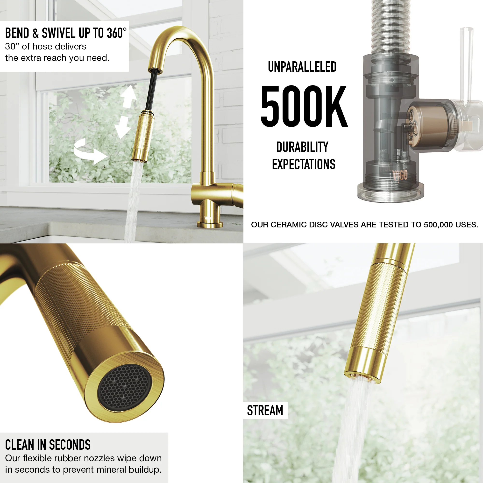 Gramercy Pull-Down Kitchen Faucet - Image 6