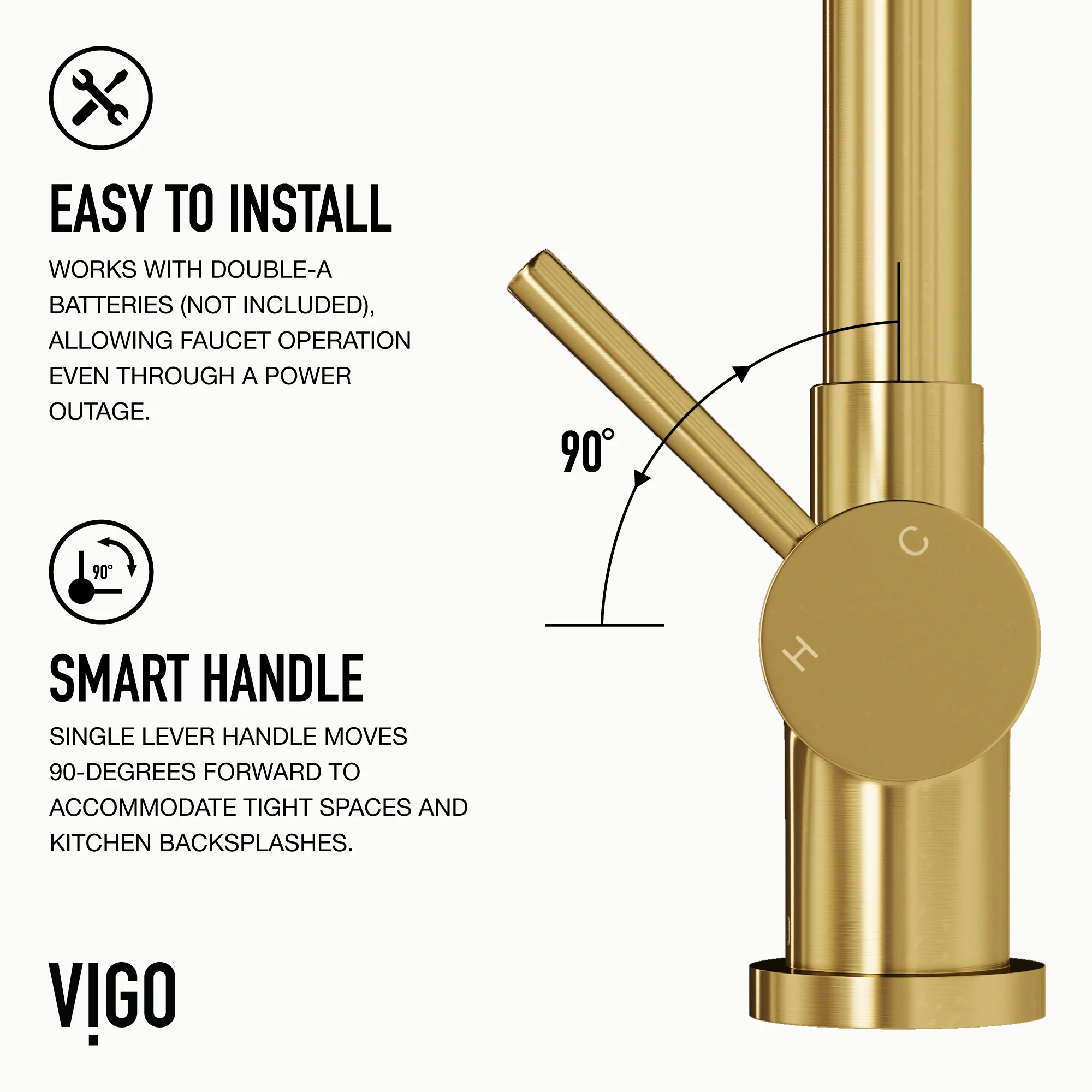 Gramercy Pull-Down Kitchen Faucet - Image 44