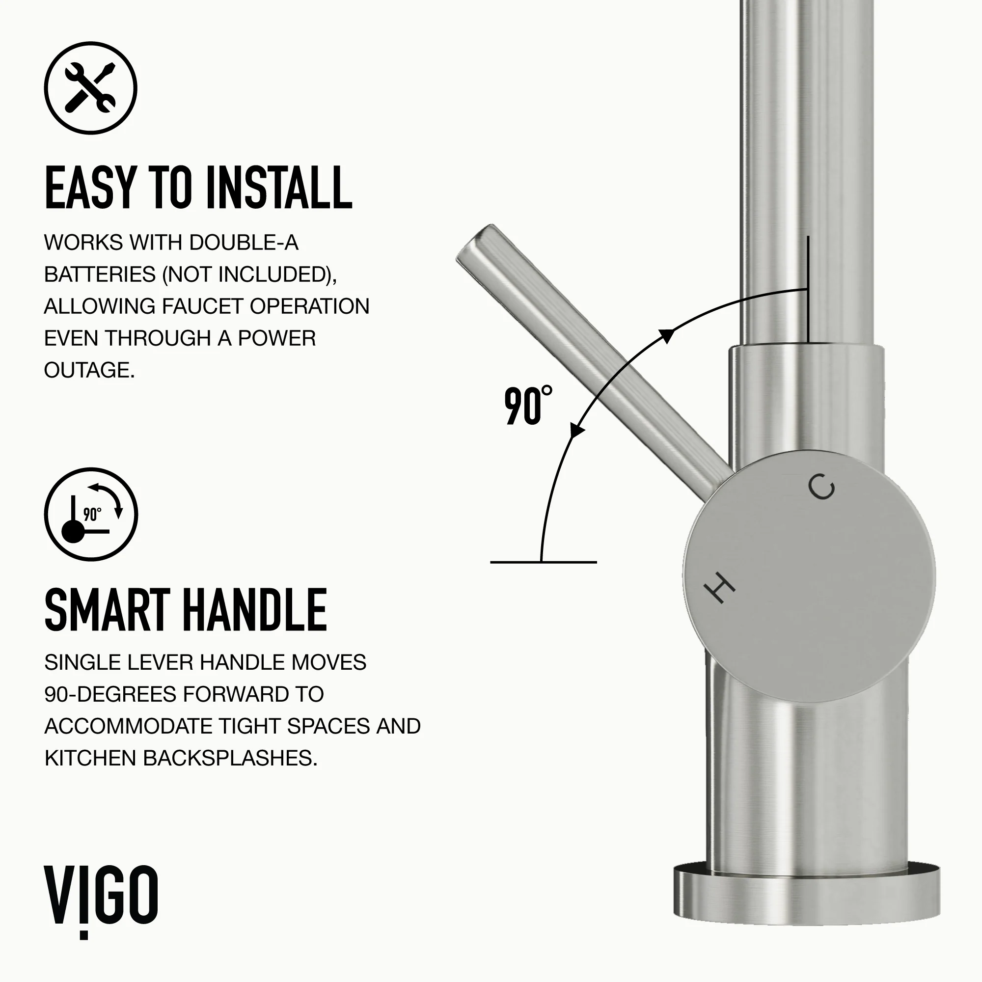 Gramercy Pull-Down Kitchen Faucet - Image 59