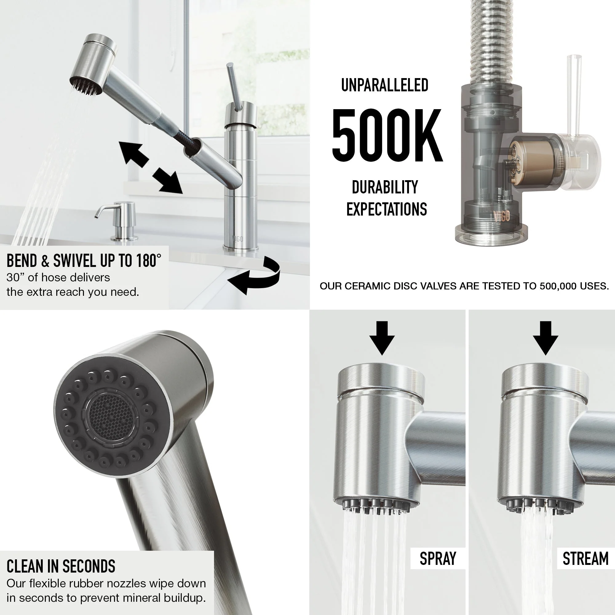 Branson Pull-Out Kitchen Faucet - Image 33