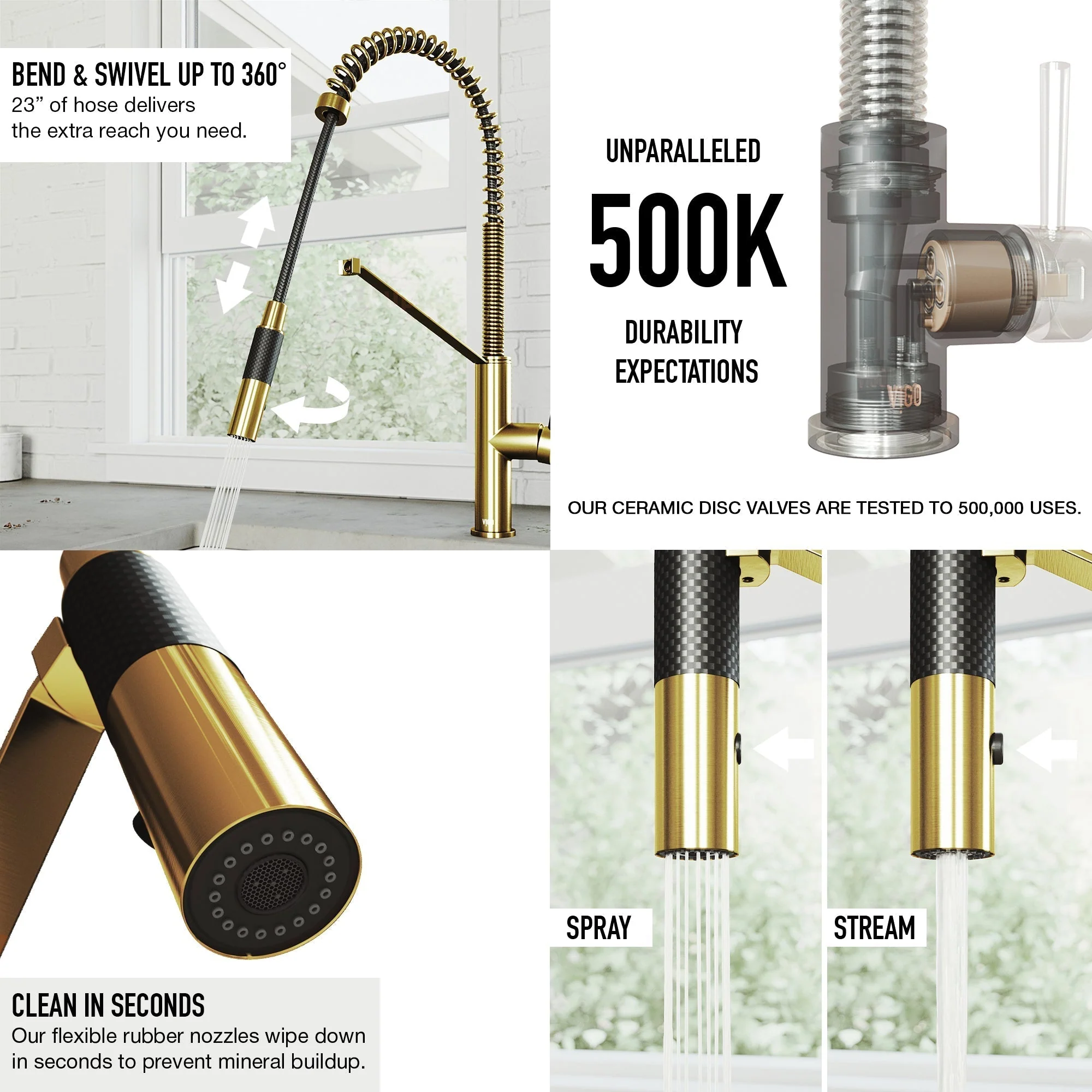 Madison Pull-Down Kitchen Faucet - Image 7