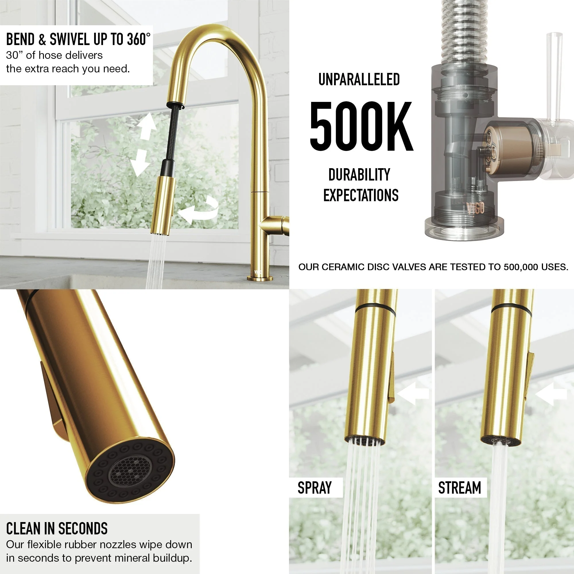 Greenwich Pull-Down Spray Kitchen Faucet - Image 44
