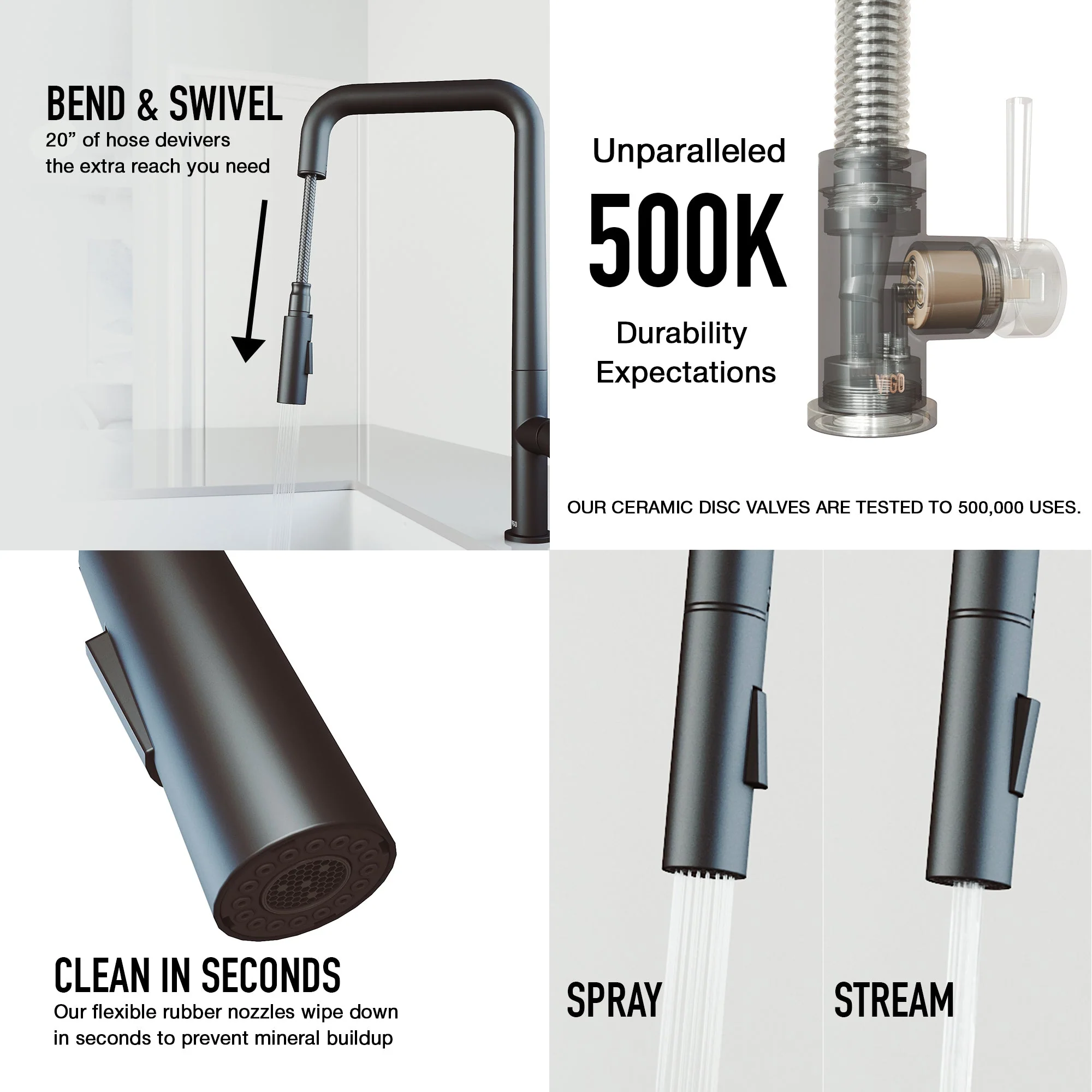 Parsons Pull-Down Kitchen Faucet - Image 10