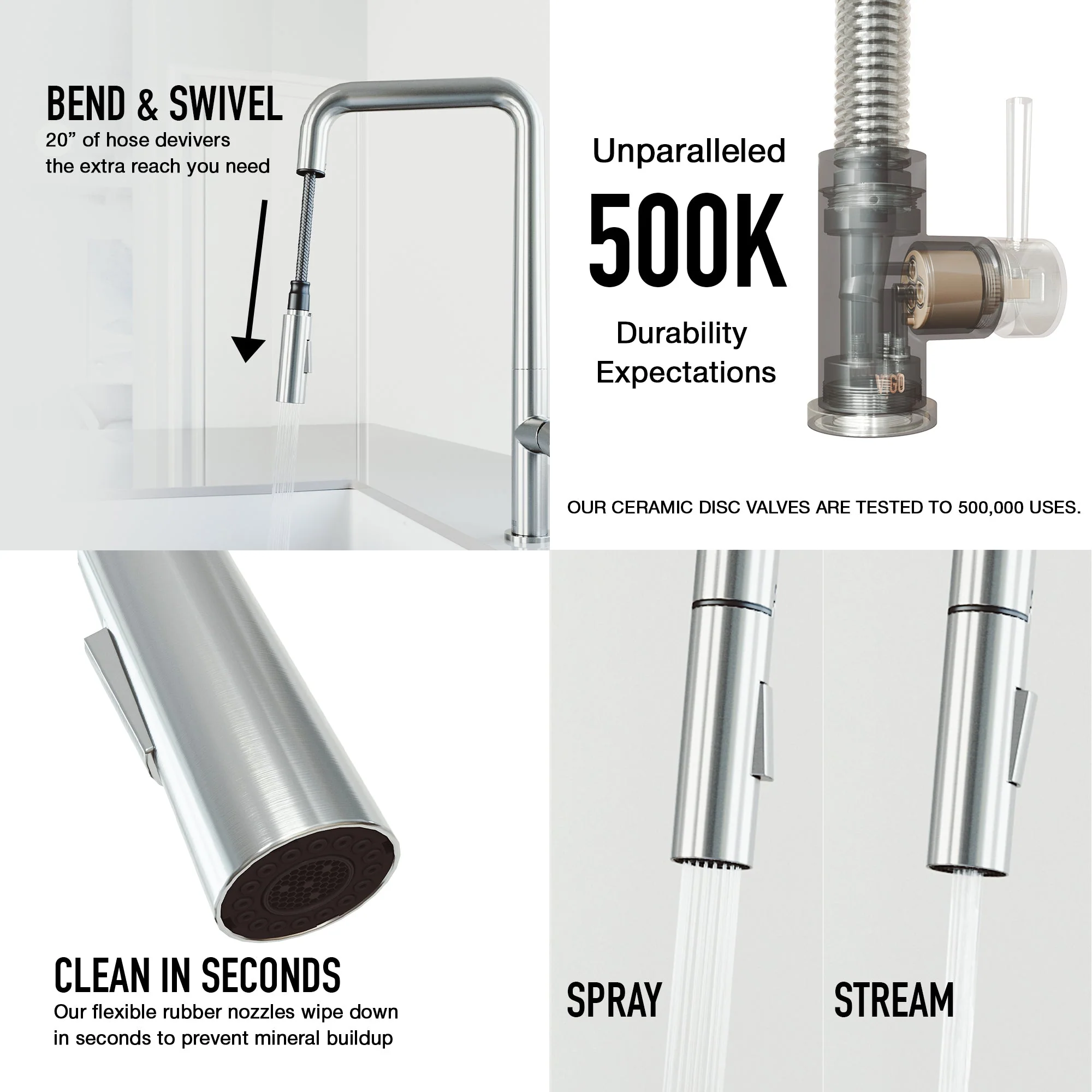 Parsons Pull-Down Kitchen Faucet - Image 36
