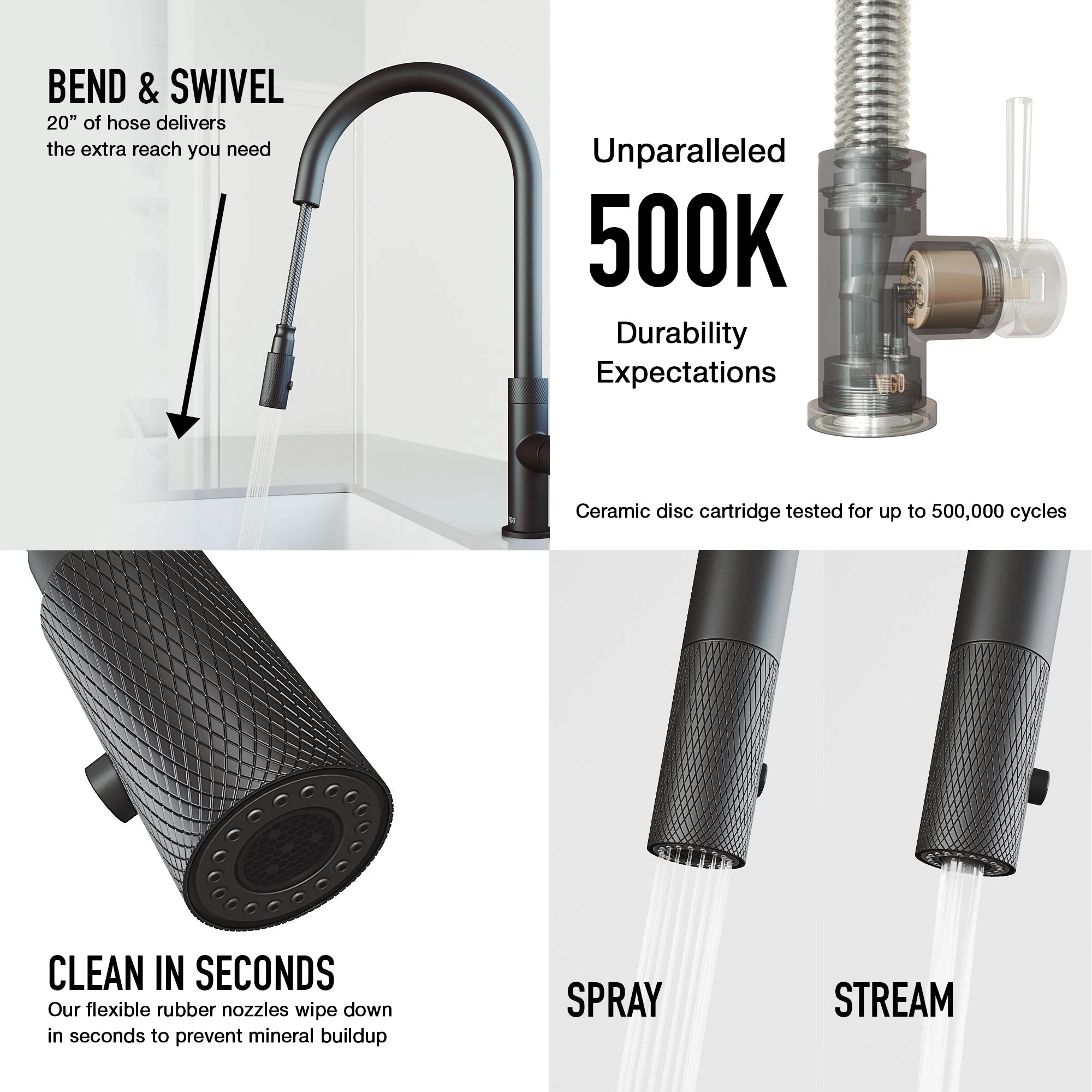 Bristol Pull-Down Spray Kitchen Faucet - Image 10