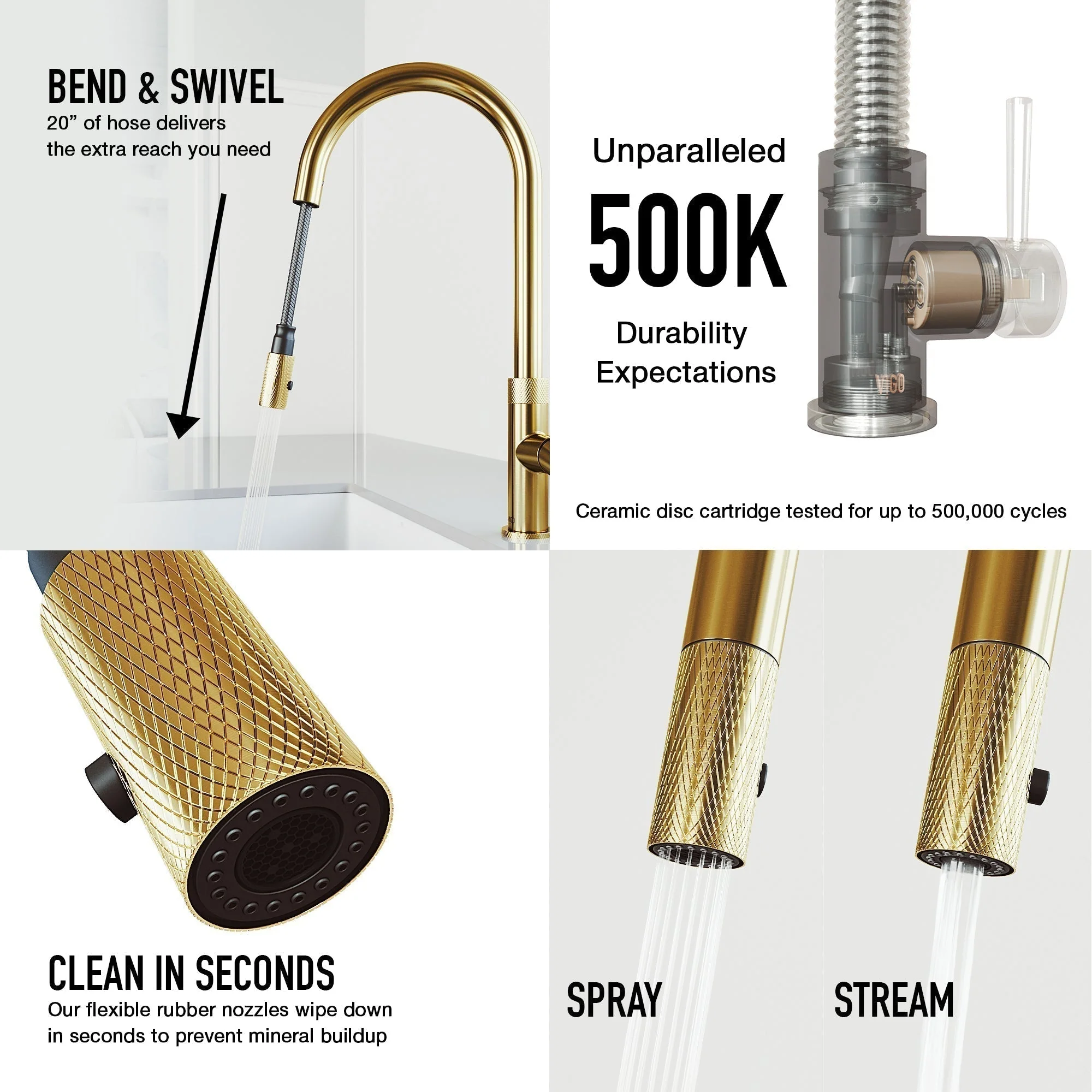 Bristol Pull-Down Spray Kitchen Faucet - Image 23