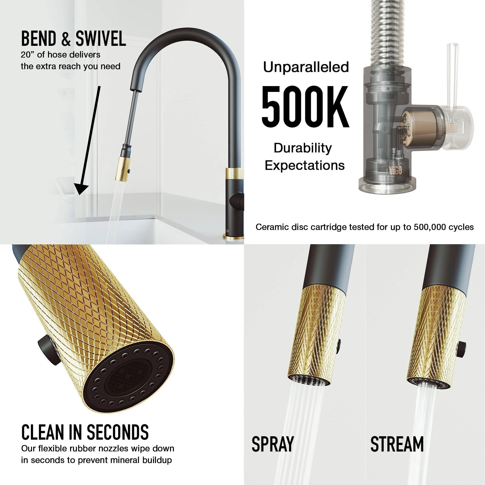 Bristol Pull-Down Spray Kitchen Faucet - Image 36