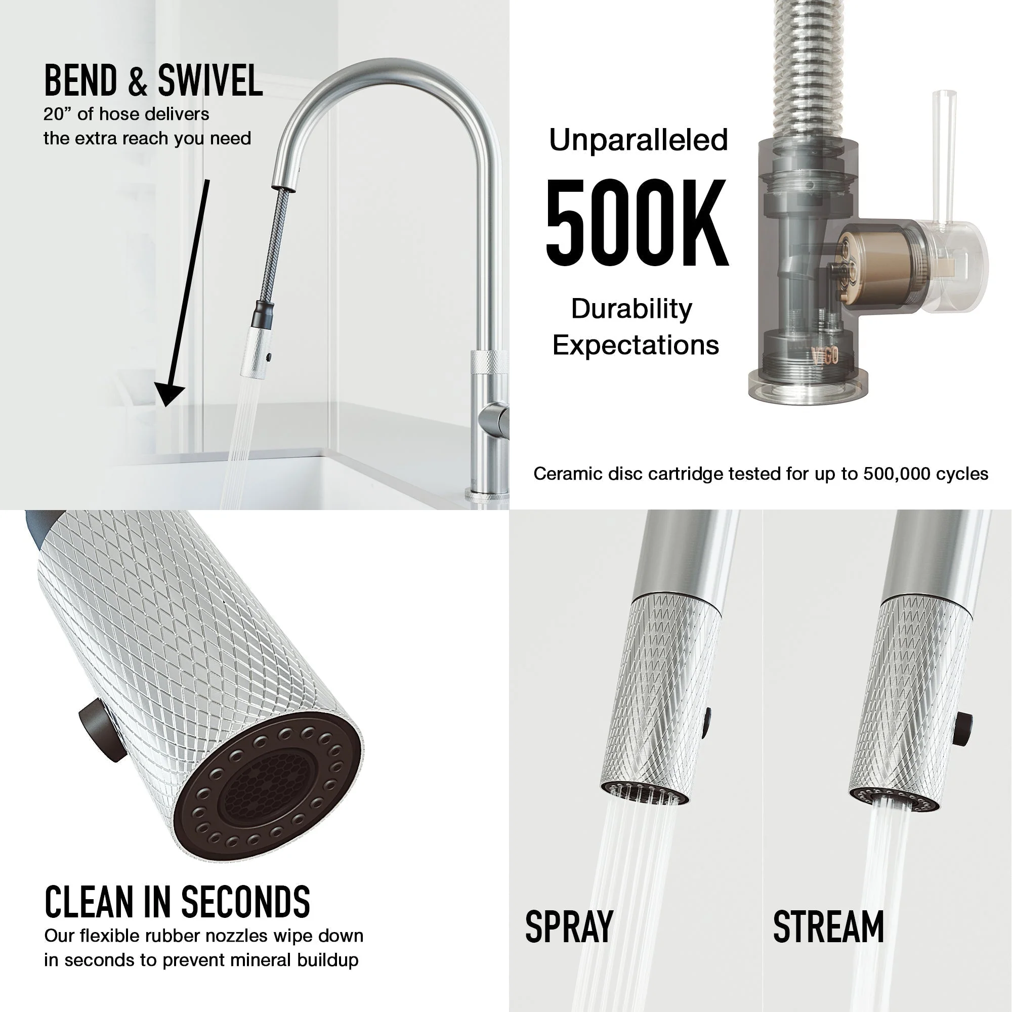 Bristol Pull-Down Spray Kitchen Faucet - Image 49